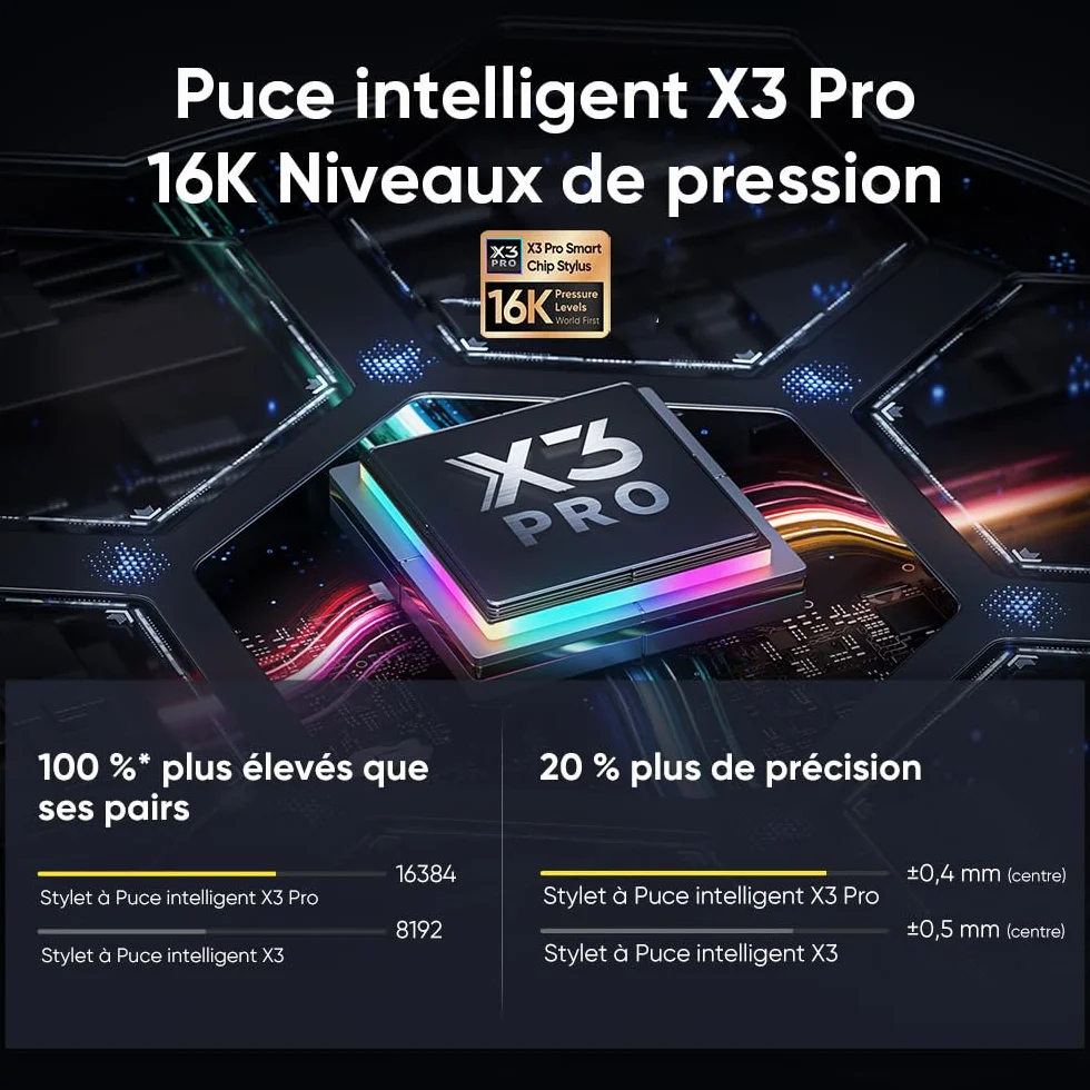 XP-PEN Artist Pro 16 (Gen 2) Tablette Graphique Dessin Écran Laminé Stylet 16K Pressions 2560x1600 159% sRGB