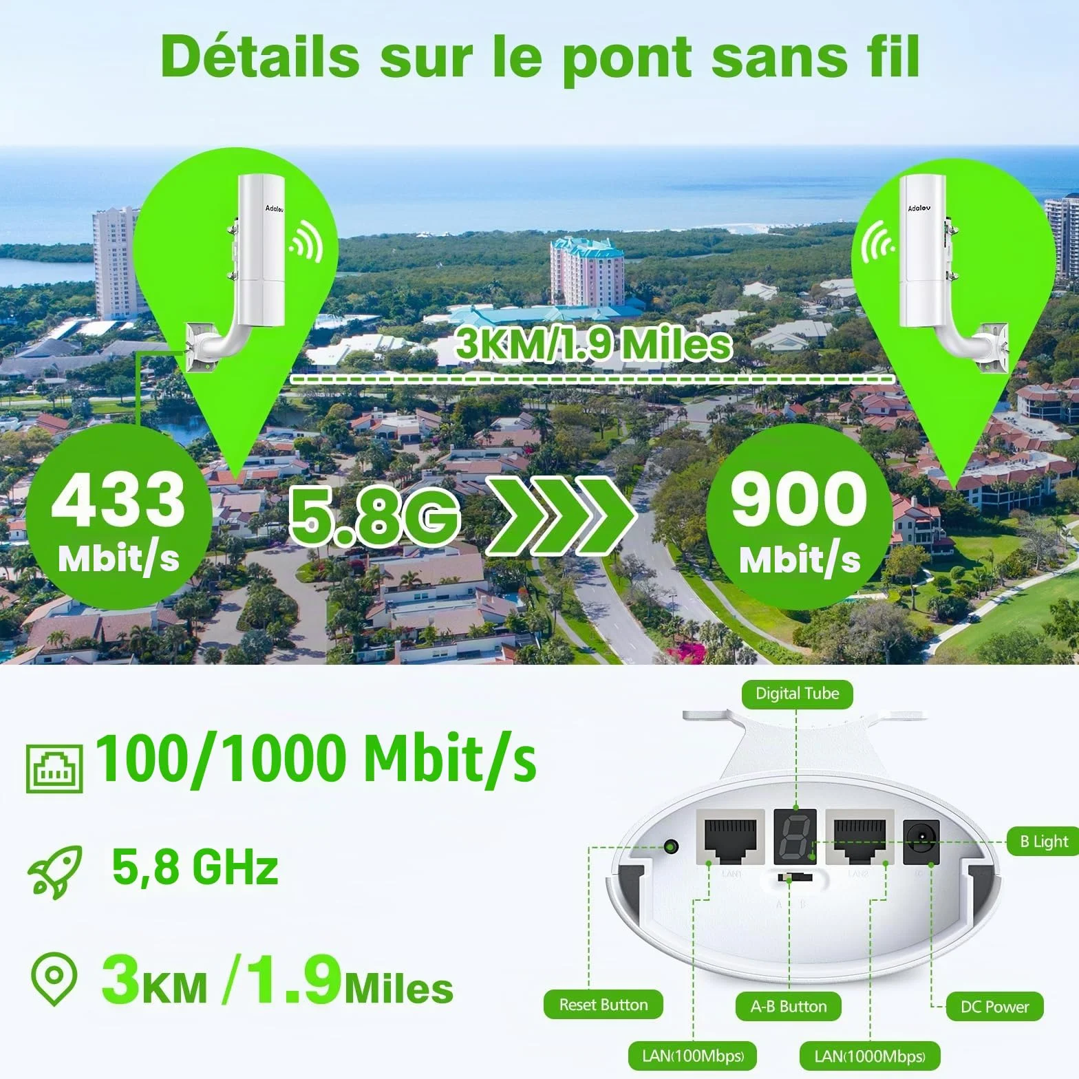 AdaLov CPE366 Pont sans Fil Extérieur Gigabit 5,8GHz WiFi 3KM PoE Étanche
