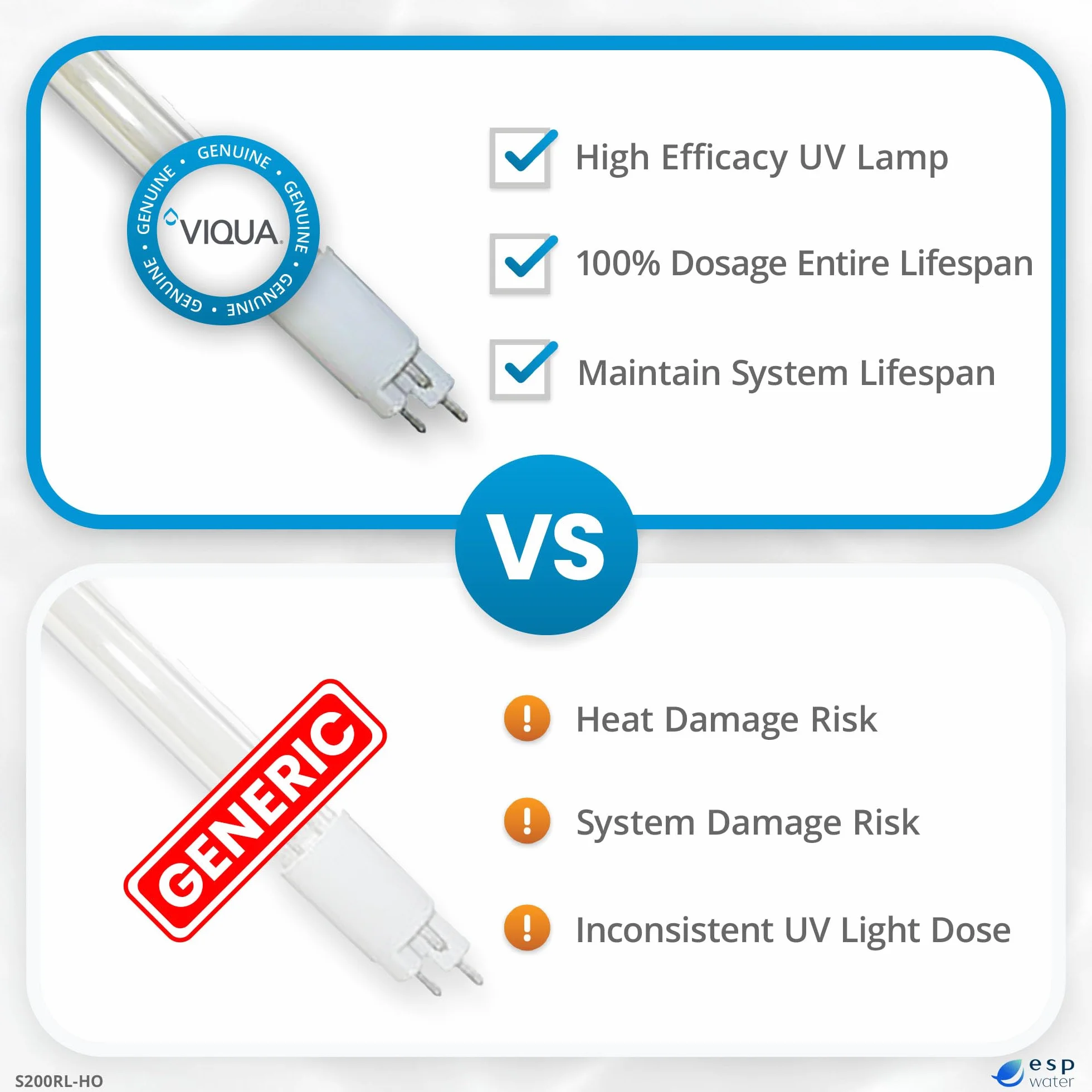 VIQUA S200RL-HO Lampe UV de Rechange VH200