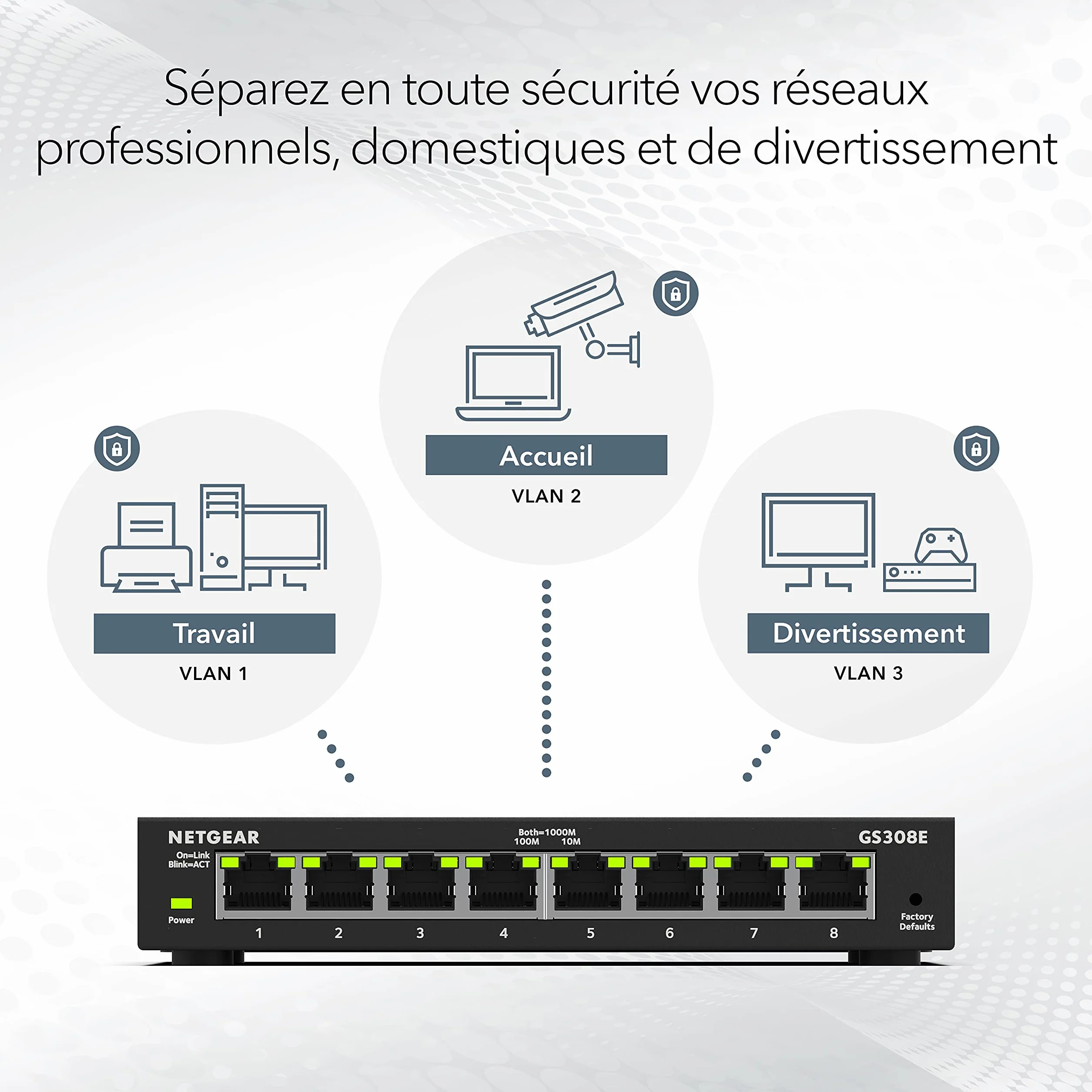 NETGEAR GS308EV4 Switch Ethernet 8 Ports RJ45 Métal Gigabit 10/100/1000 Web Manageable Plus Plug-and-Play Silencieux