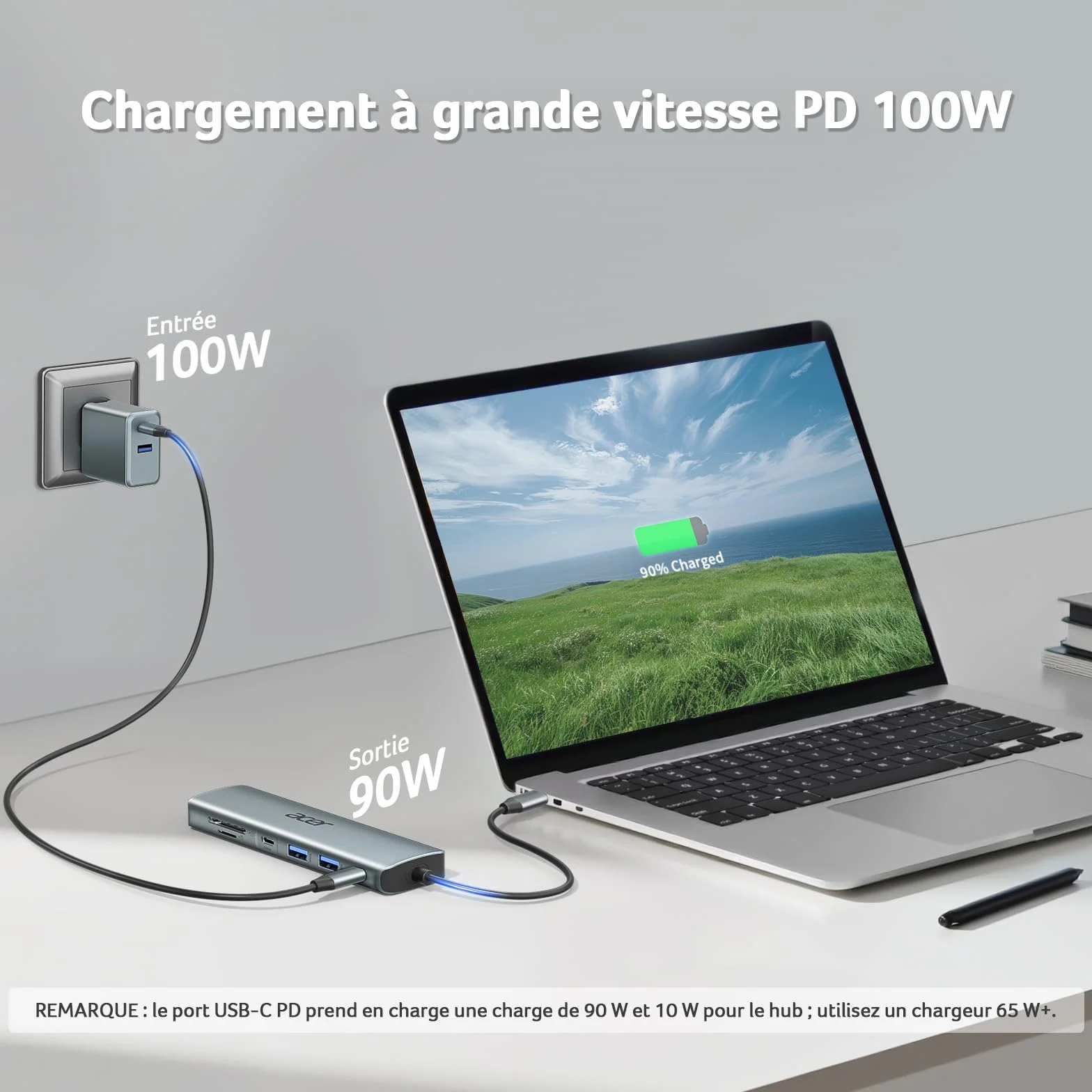 Acer Adaptateur USB C vers HDMI 4K PD 100W Lecteur de Carte SD TF 2 USB 3.0 USB C 5Gbps