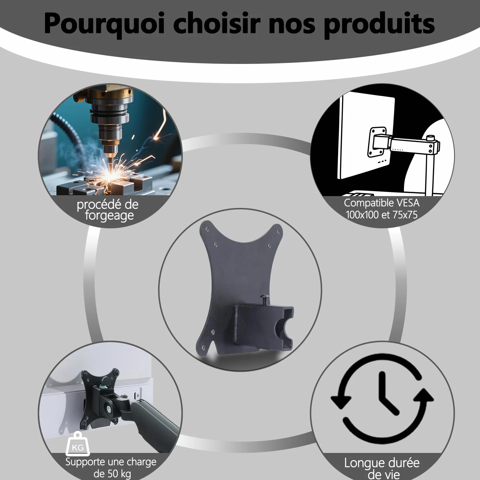 Adaptateur VESA M22f Compatible HP Série M Série 5 Moniteurs