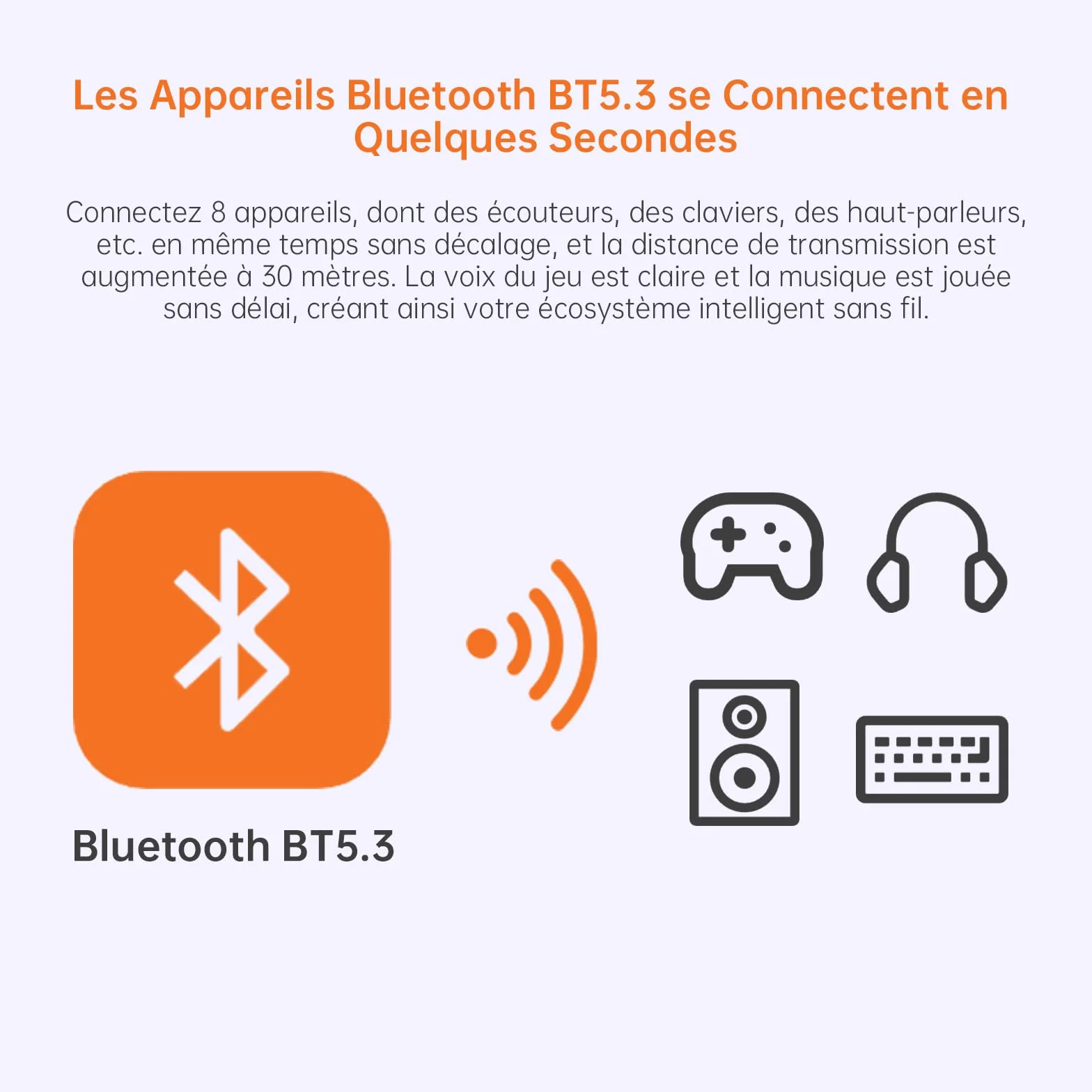 Clé WiFi 6 AX900 Adaptateur USB sans Fil Double Bande 5GHz 2.4GHz Bluetooth 5.3 Antenne Gain Élevé WPA3 Compatible Windows 11 10