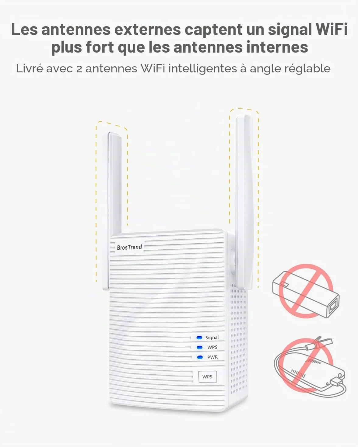 BrosTrend 1200Mbps Adaptateur WiFi Ethernet Pont Bi-Bande 5GHz/2.4GHz avec RJ45 LAN