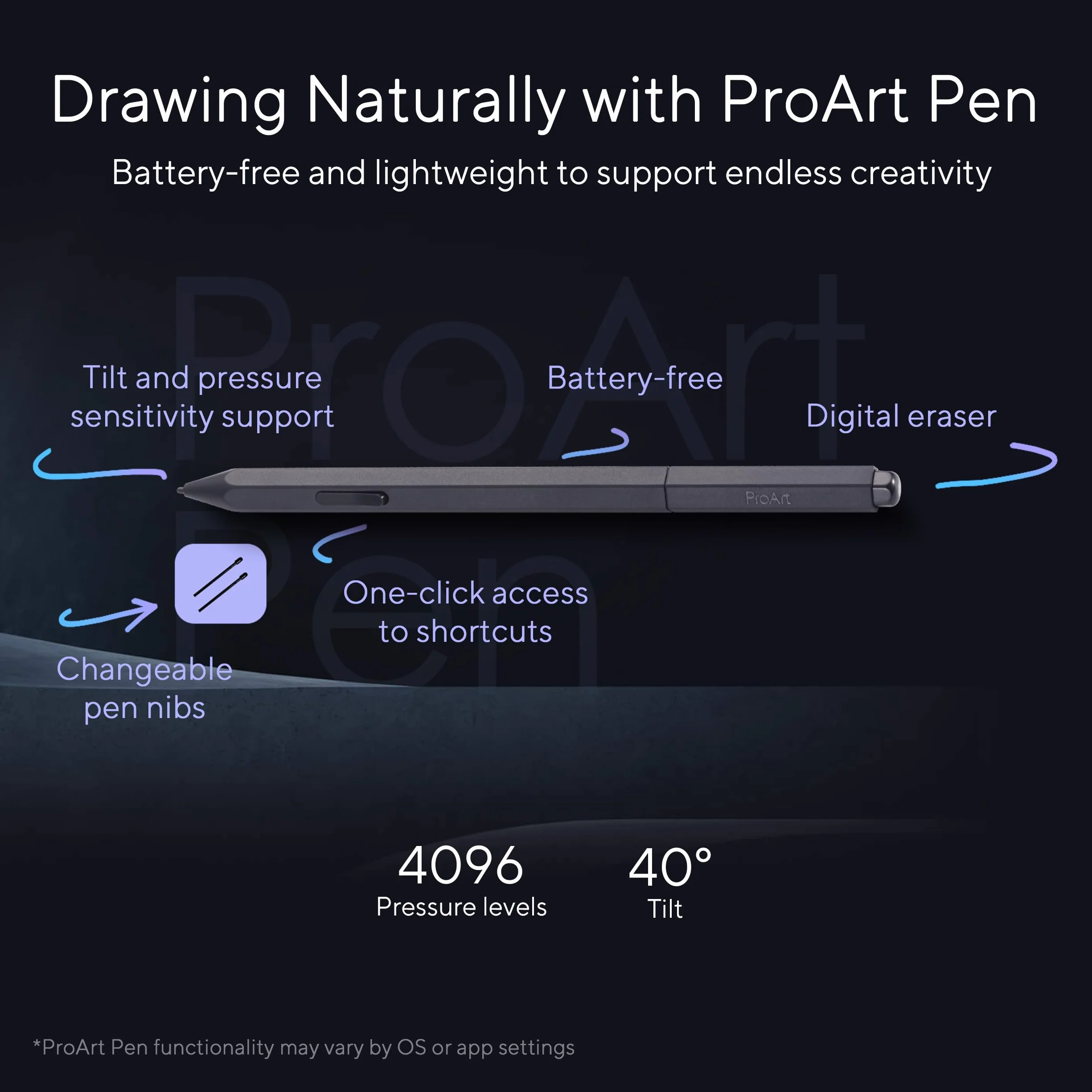 ASUS ProArt Pen MPA01 Stylet pour PA169CDV Technologie WACOM EMR 4096 Niveaux de Pression Inclinaison 40 degrés Gomme numérique