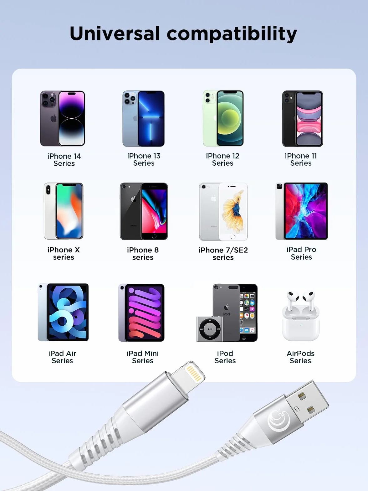 Câble Chargeur Lightning MFi Nylon Tressé Rapide 1m+1m Lot de 2 Compatible iPhone 14 Pro Max/13/12/11/XS/XR/X/8/7/6s/6/SE 2020 iPad