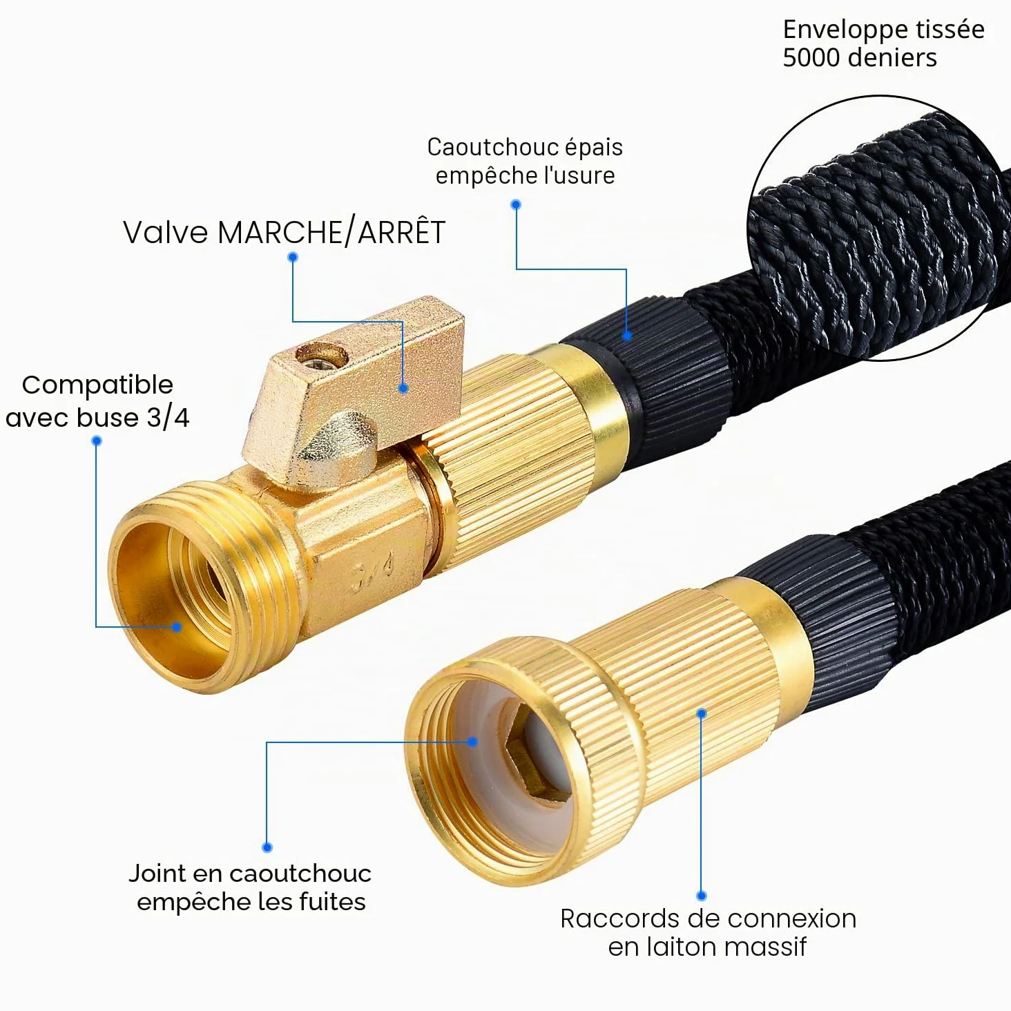 HmiL-U Tuyau d'arrosage 150ft 45m Tube Le Plus Fort avec Latex Double Magique de Jardin avec unpistolet de 9 Fonctions connecteur Solide en Laiton 【Longueur rétractée 50ft】(150ft)