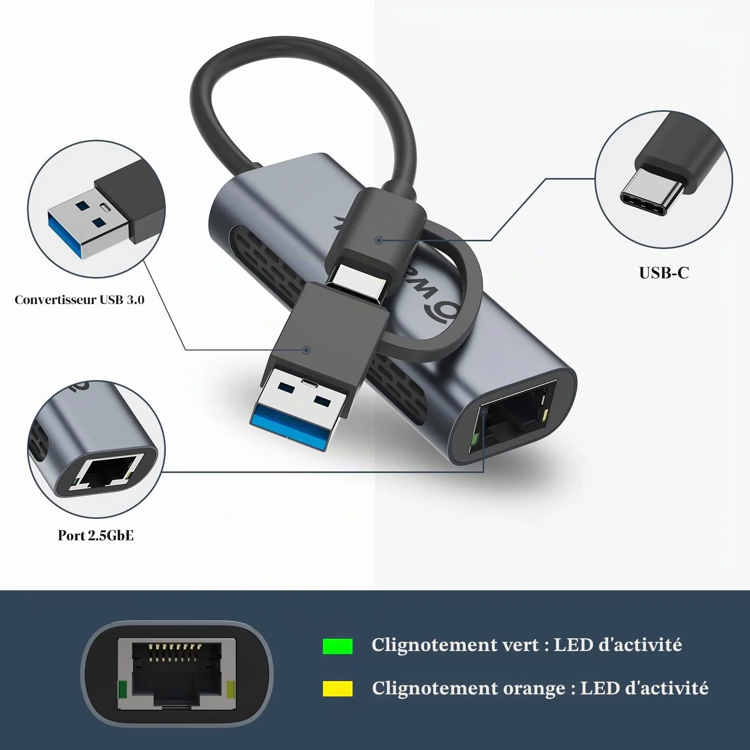 WAVLINK Adaptateur USB vers Ethernet 2.5G 2500Mbps Thunderbolt 3 USB C RJ45
