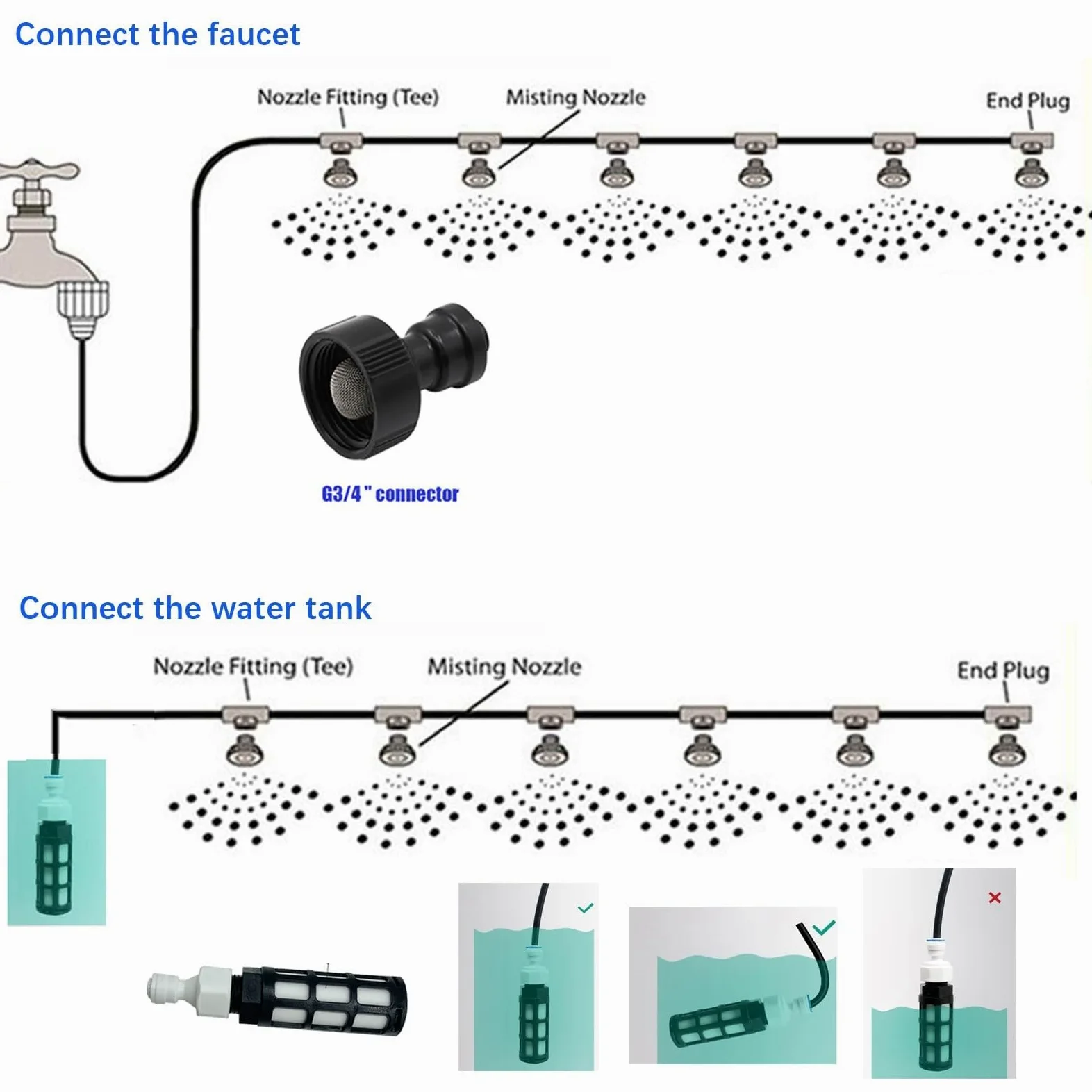 50M Système de Refroidissement brumisateur avec Minuterie et Pompe, Système de brumisation d'extérieur Automatique, kit d'irrigation Goutte à Goutte Automatique
