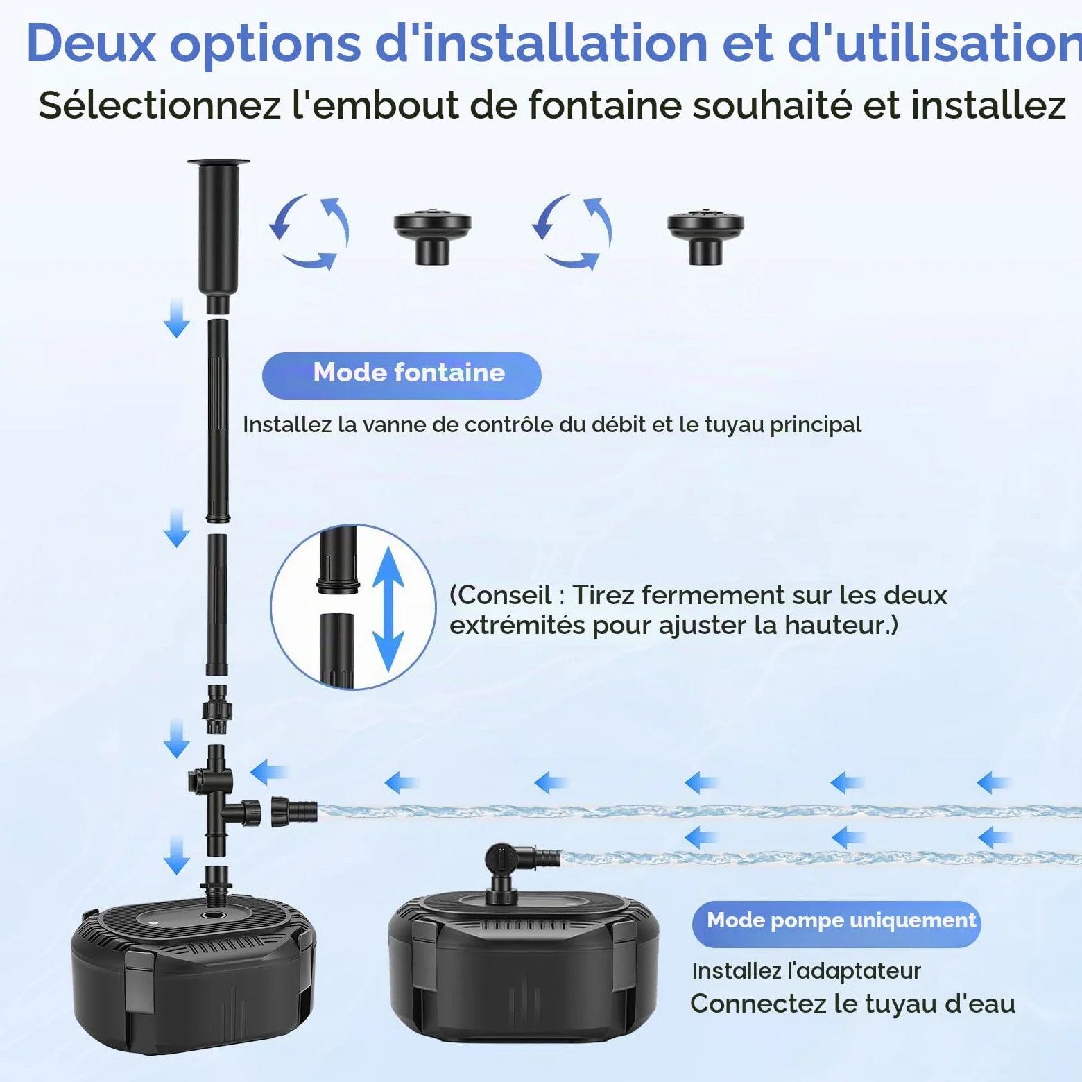Pompe de bassin avec filtre 3000 l/h - Kit complet de filtre de bassin avec pompe 40 W, 3 buses à ressort (cloche/volcan/marguerites), filtration à plusieurs niveaux pour eau claire - Pompe