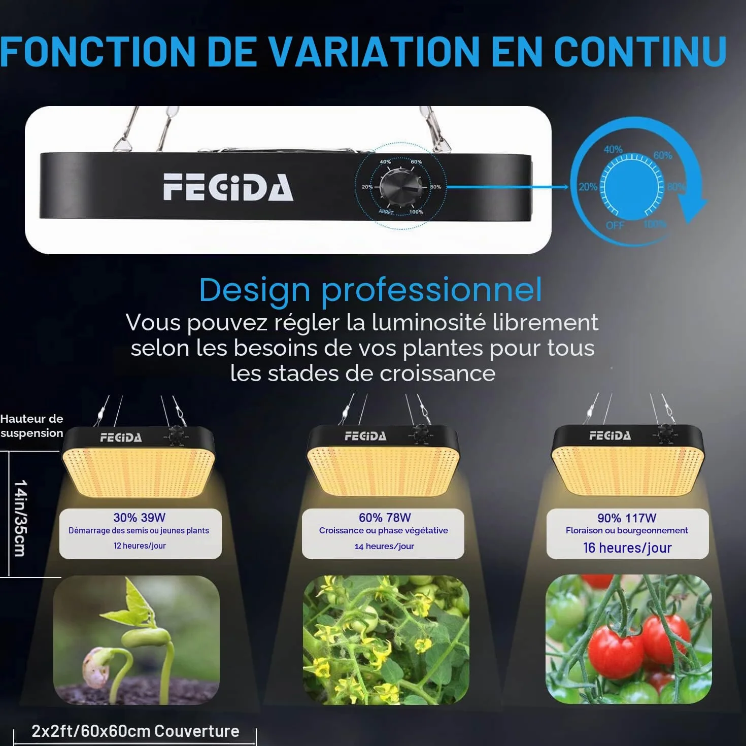 FECiDA Dimmable LED Grow Light 12000 Lumen 130W Full Spectrum for Indoor Plants