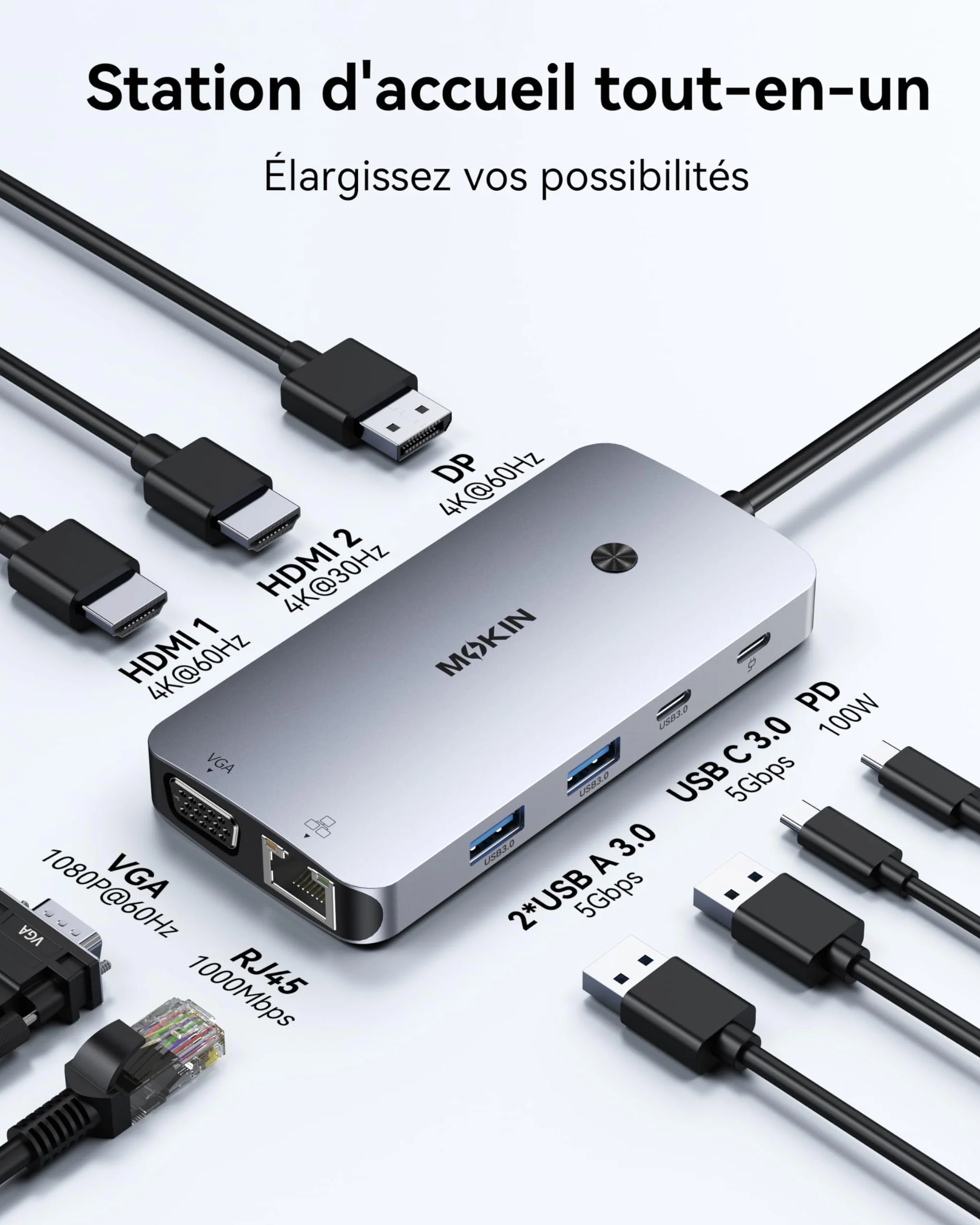 MOKiN Station d'accueil USB C Triple Écran 9 en 1 Dock USB C Double HDMI 4K DisplayPort VGA PD 100W Ethernet Gigabit USB A/C 3.0