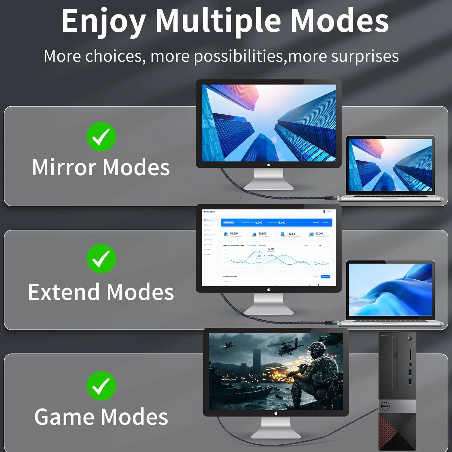 Câble Mini HDMI vers VGA 2M Plaqué or Tressé Mâle-Mâle Compatible Ultrabooks Ordinateurs Portables