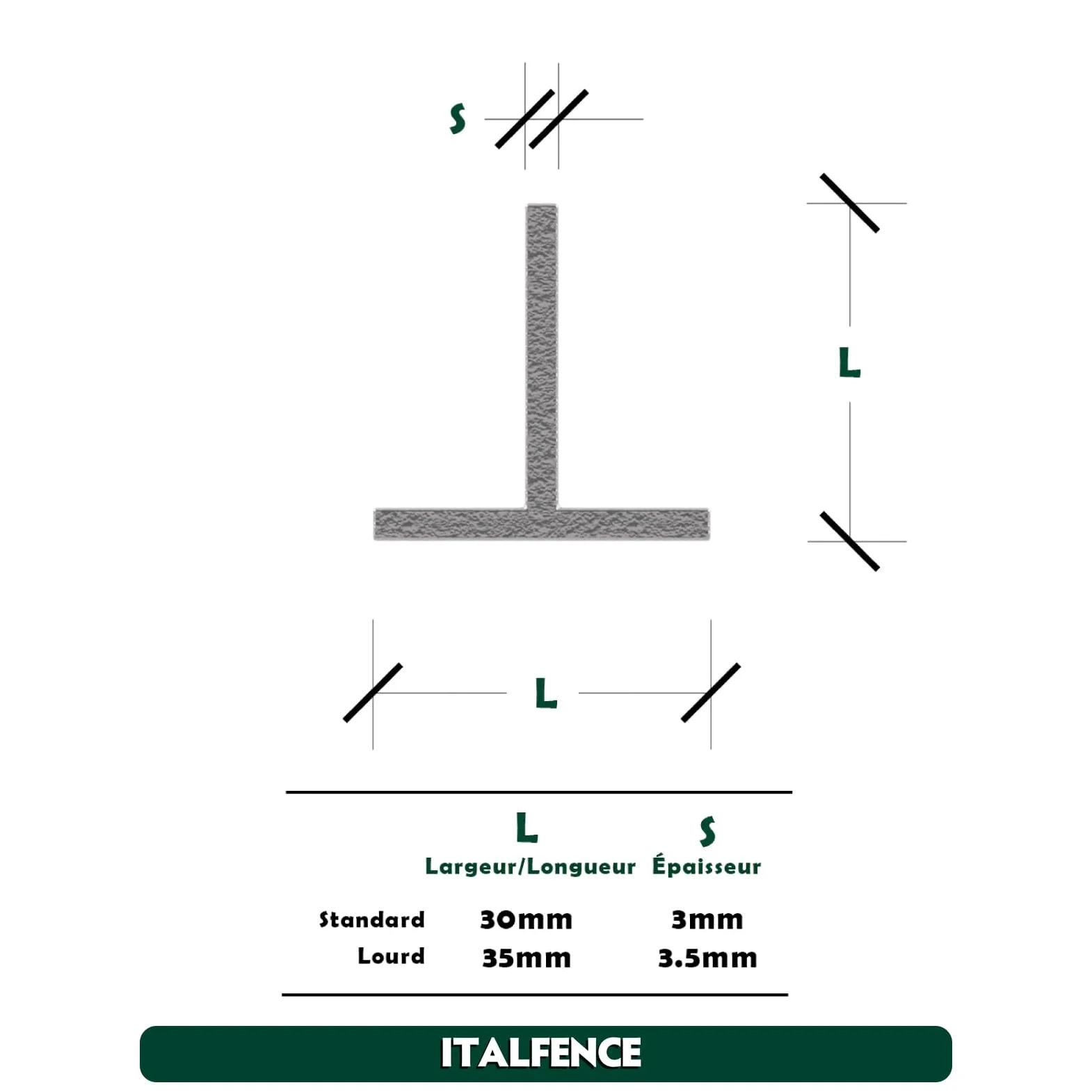 Lot de 10 piquets T pour clôture en fer galvanisé [H200cm, 30x30x3mm]