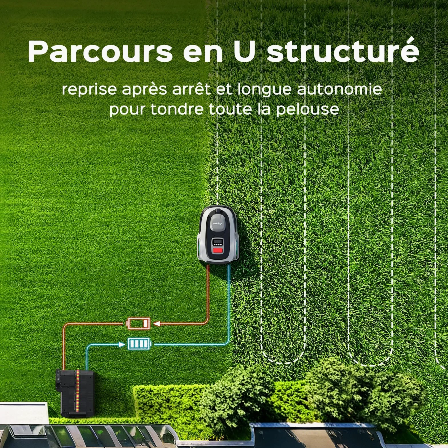 YARDCARE N1600PRO Robot Tondeuse sans câble périphérique, jusqu'à 1600 m², Navigation RTK et Vision IA, détection de Plus de 300 Obstacles, Tonte en U, APP Gestion Multi-Zones et Hauteur 20–60 mm