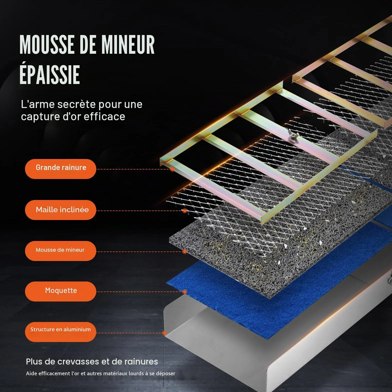 VEVOR Kit d'Orpaillage Portable 23 Pièces 127 cm Rampe d'Orpaillage en Aluminium avec Bâtée Tamis Pipettes Pelle