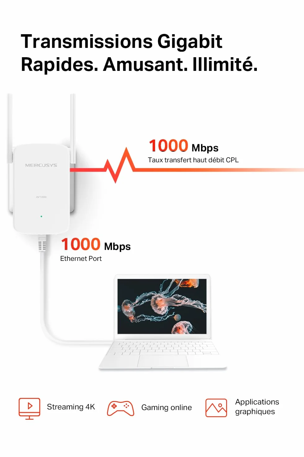Mercusys MP510 KIT Powerline WLAN 1000 Mbit/s HomePlug AV2 300 Mbit/s Wi-Fi Gigabit
