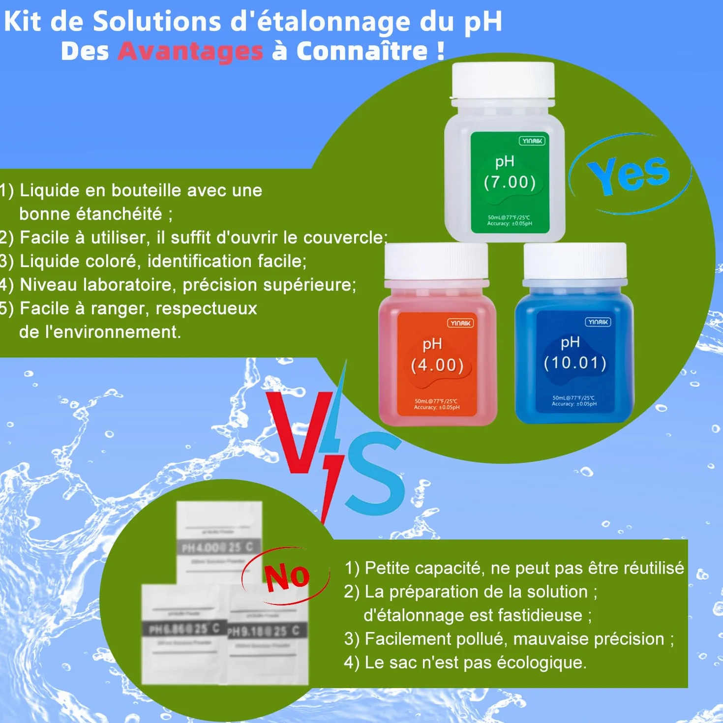 YINMIK pH Mètre de Sol Électronique, Testeur pH de la Terre pour Alimentaire, Eau, Mesurer Le pH des Plantes, Jardin, Fermes, Cours, Pâte Fermentée, Piscine, Aquarium, Brassage