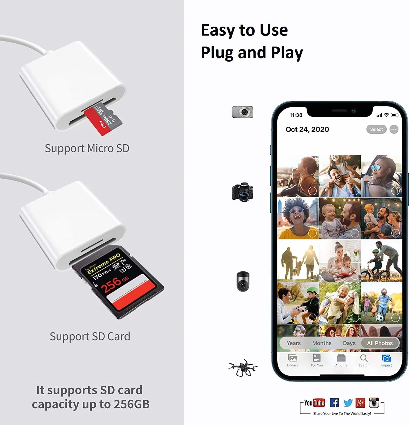 Certifié Apple MFi Lecteur de Carte Lightning SD pour iPhone 14 13 12 11 XS XR X