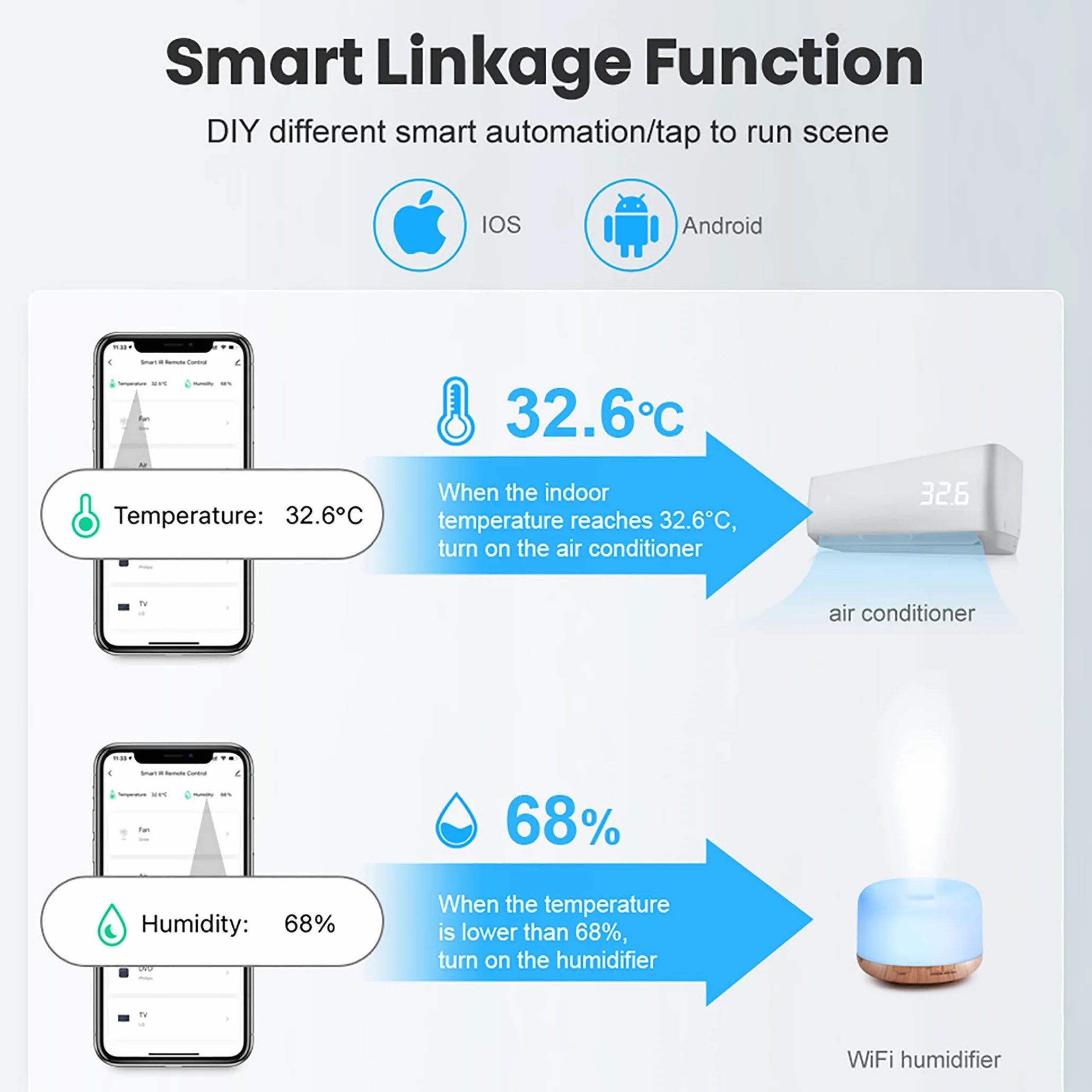 WiFi Hygromètre Thermomètre Capteur, Capteur de température et d'humidité sans fil avec alarme de notification d'application à distance, Fonctionne avec l'application Tuya (4 paquet)