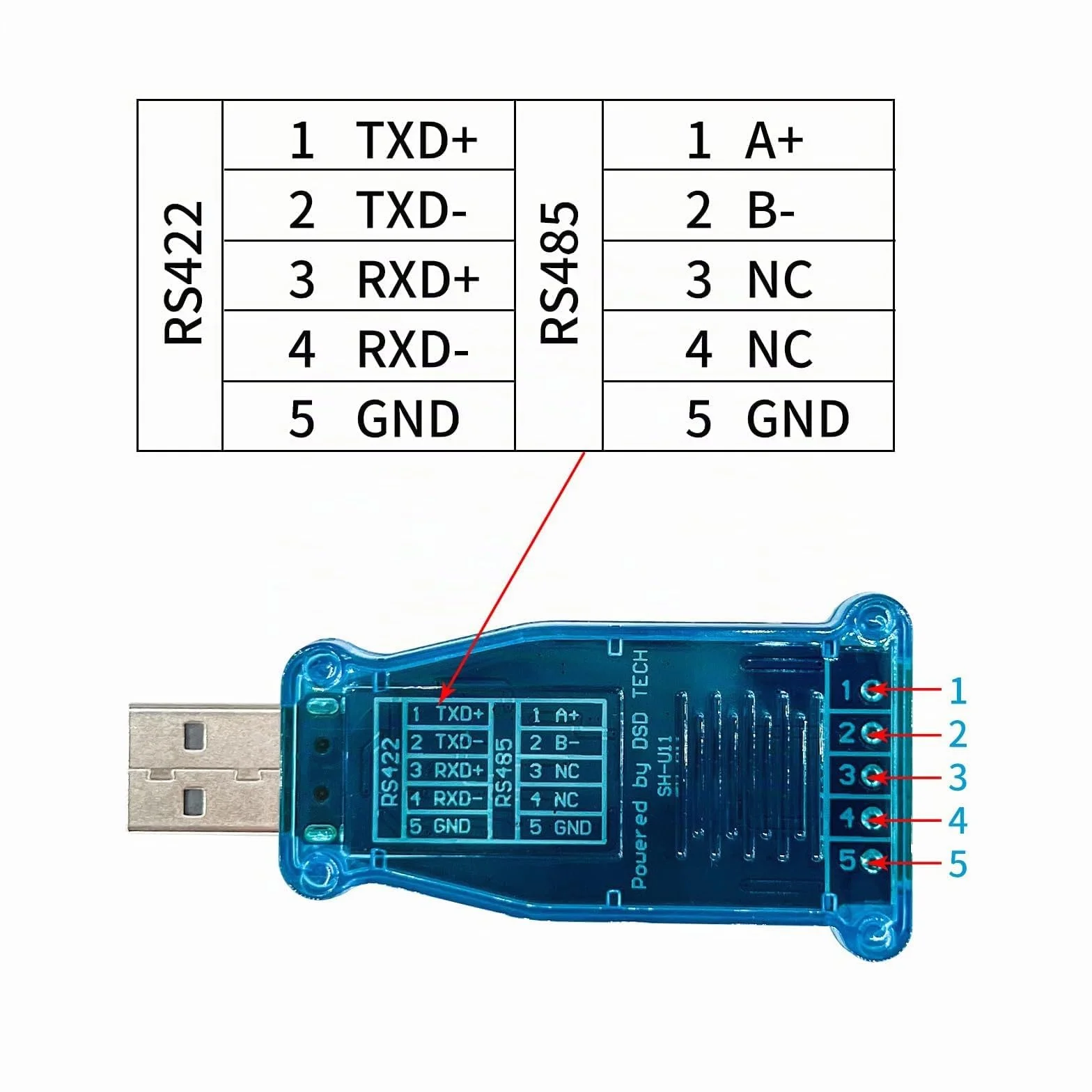 DSD TECH SH-U11 Convertisseur USB vers RS485 RS422 FTDI FT232R Modbus