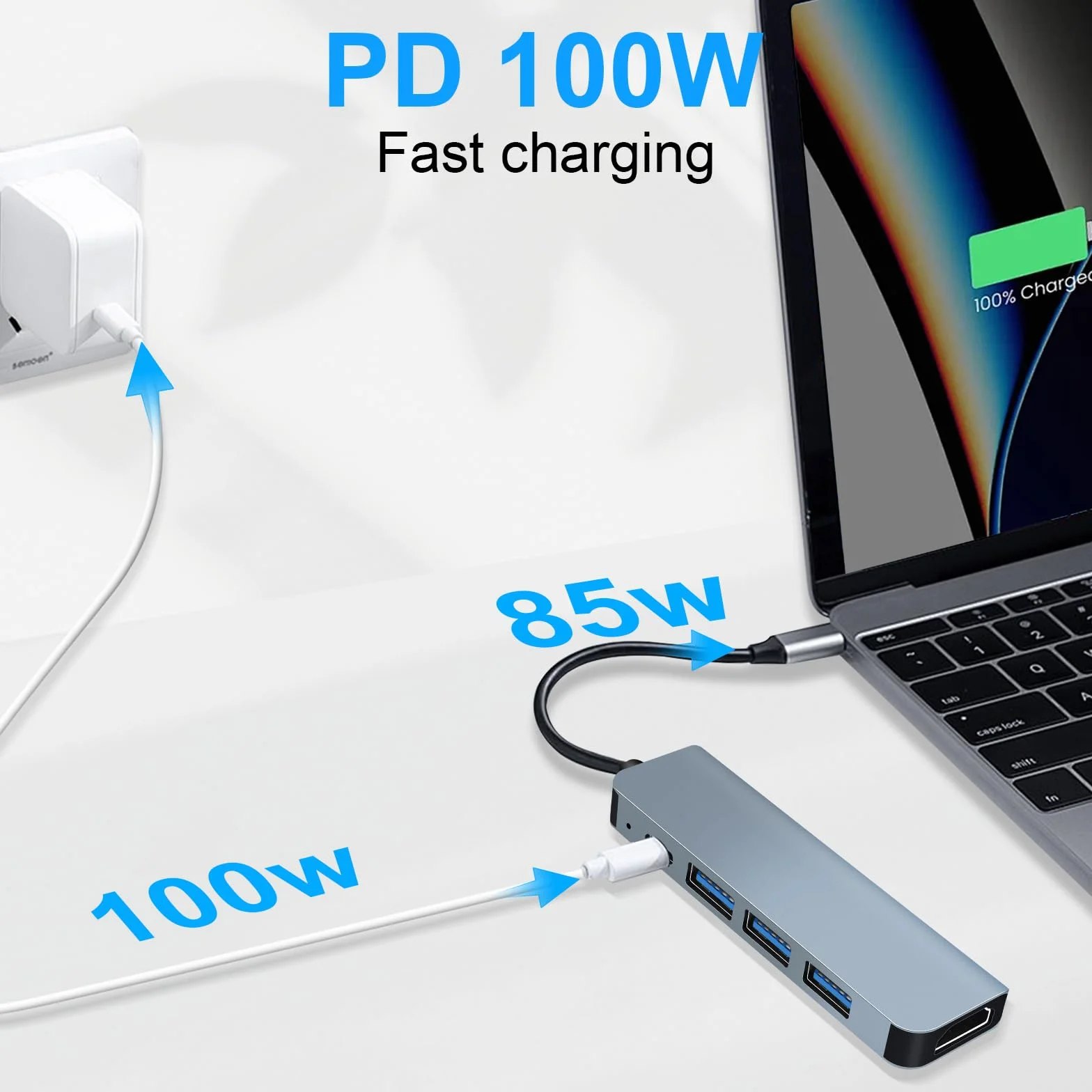 Hub USB-C HDMI 4K PD 100W Charge 5 en 1 Adaptateur Multiport Compatible MacBook Pro/Air iMac iPhone Samsung Galaxy