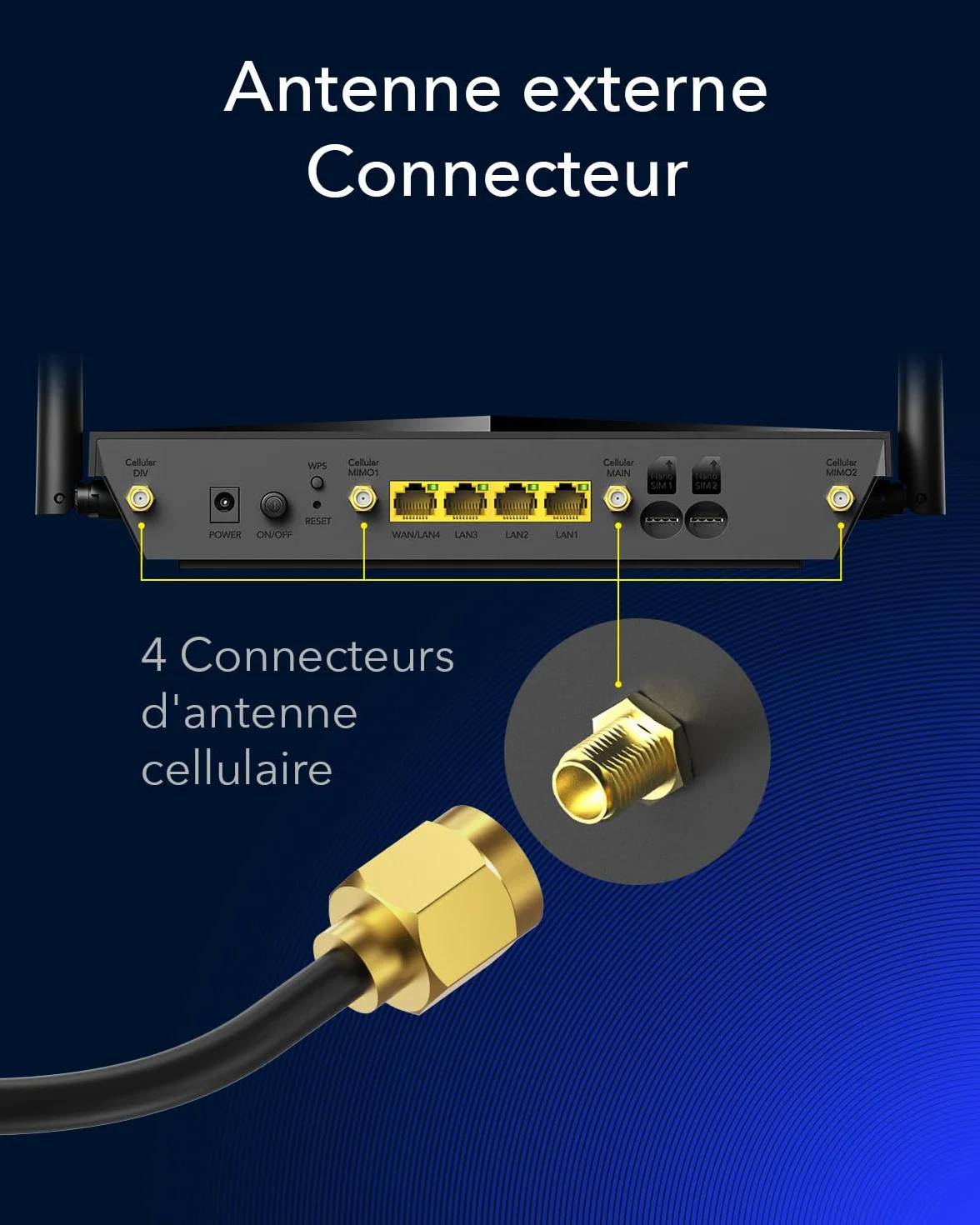 Cudy Routeur WiFi 4G LTE Cat 6 Modem Double SIM AC1200 Gigabit OpenVPN WireGuard LT700