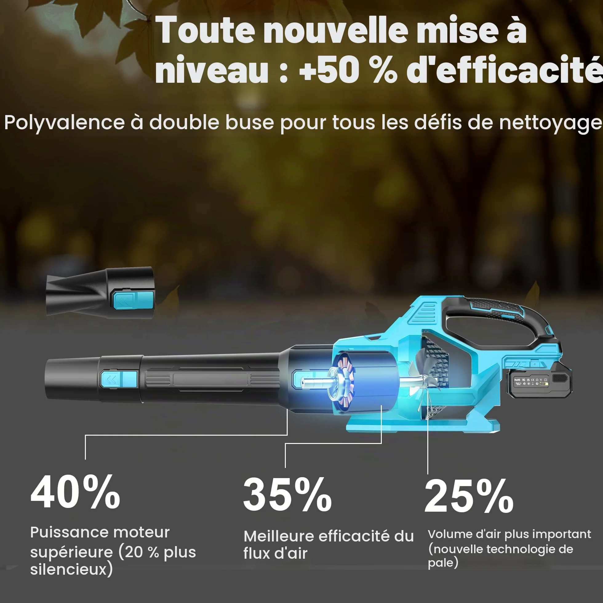 Souffleur Batterie, 21V Souffleur de Feuilles avec 2 Batteries 4,0Ah, 3 Vitesses, 2 Tubes de Soufflage, Sangle Souffleur à Batterie pour Nettoyage de Jardin