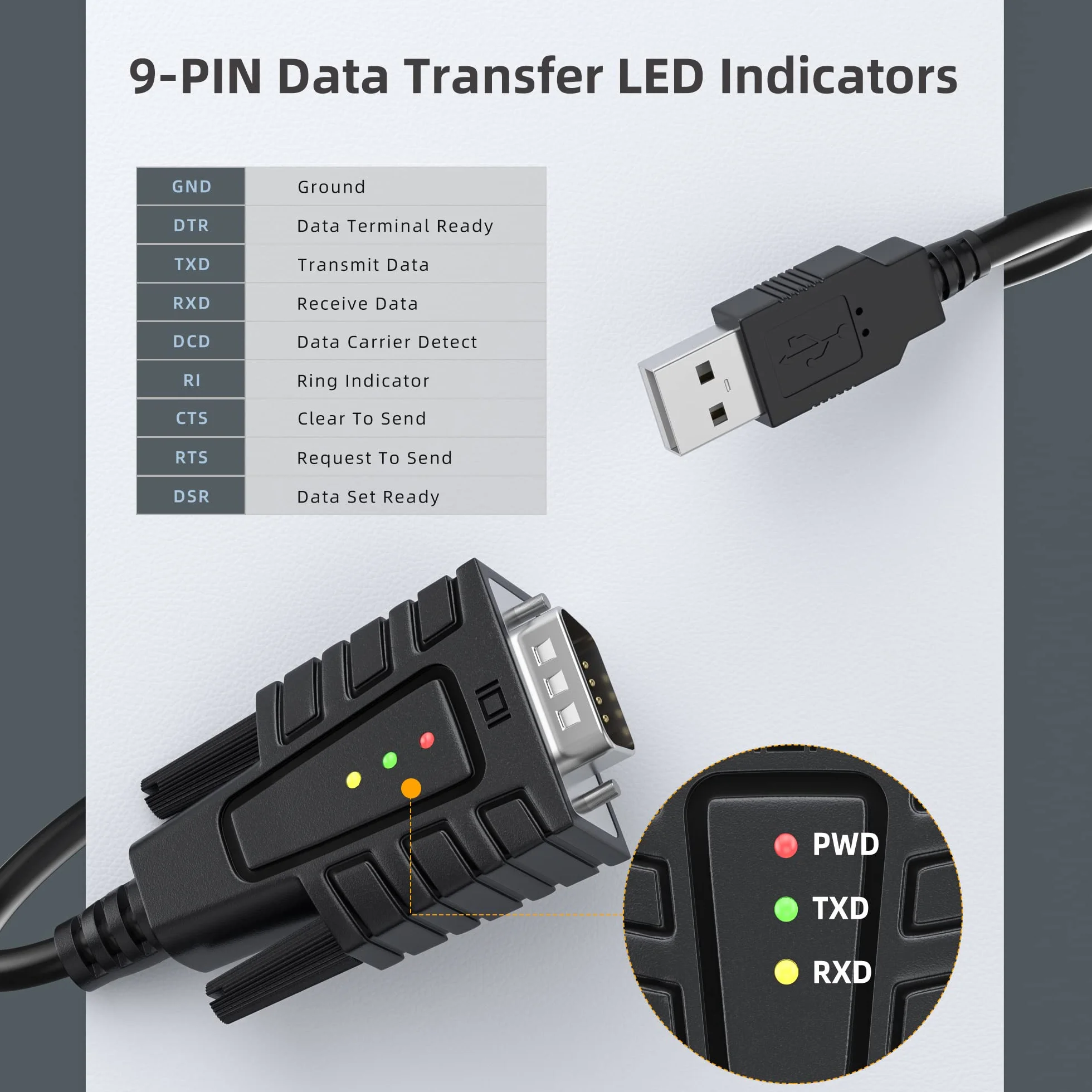 DriverGenius SerialEdgeX Adaptateur USB vers RS232 DB9 3 LEDs Surveillance Compatible Windows 11 macOS 15 Modèle USB232A-B-A