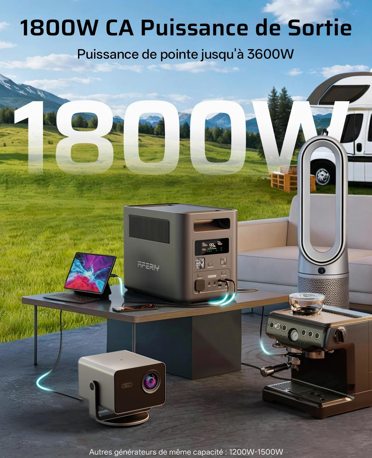 AFERIY P180 Générateur Électrique Portable 1024Wh avec Panneau Solaire Pliable 200W, Batterie Nomade Solaire 1800W(3600W pic), Recharge de 0-99% en 60 Min, Station Électrique pour Camping/Maison/RV