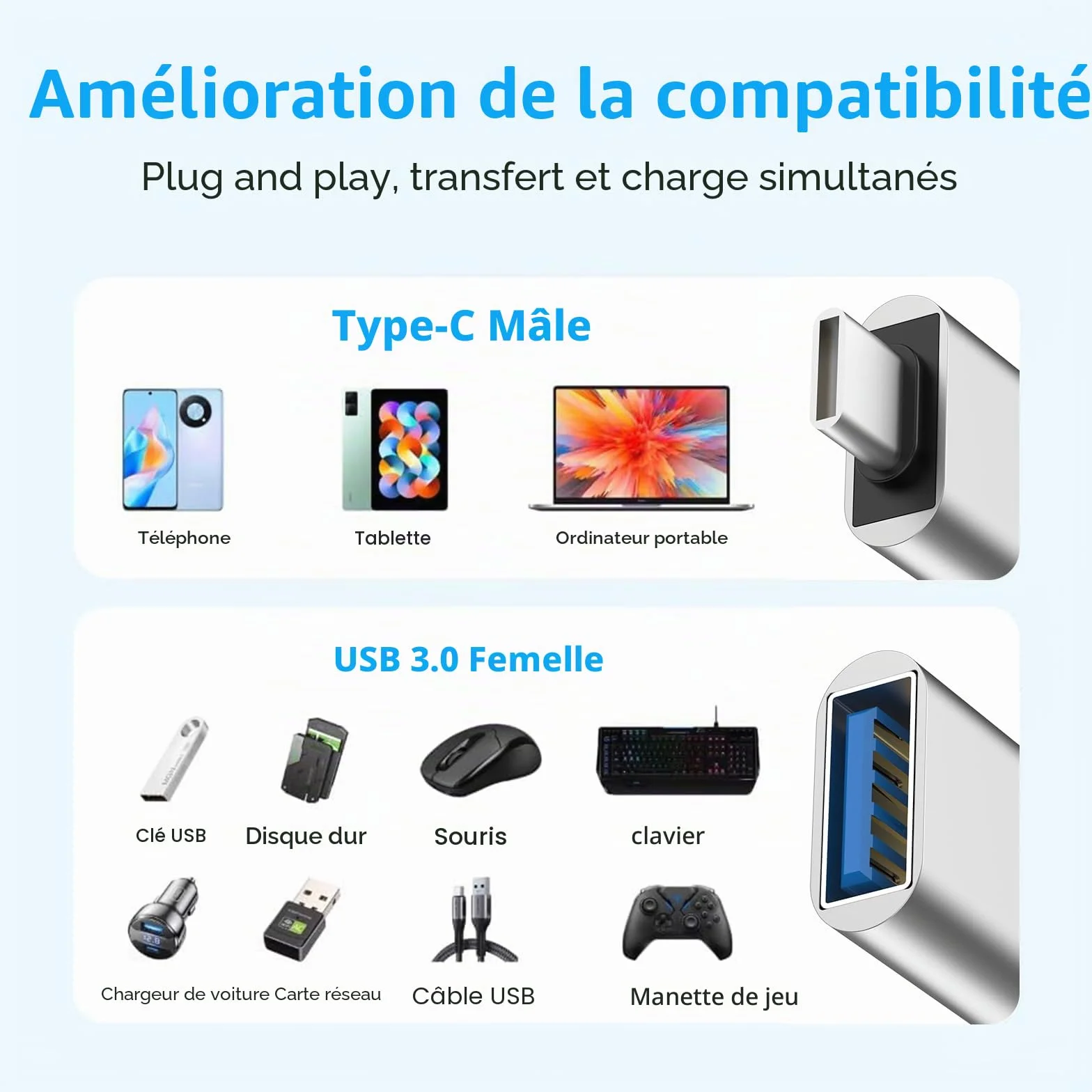 Adaptateur USB C vers USB 3.0 2 pièces Charge Rapide Data Sync Compatible iPhone 16 15 Plus Pro Max MacBook iPad Air Samsung