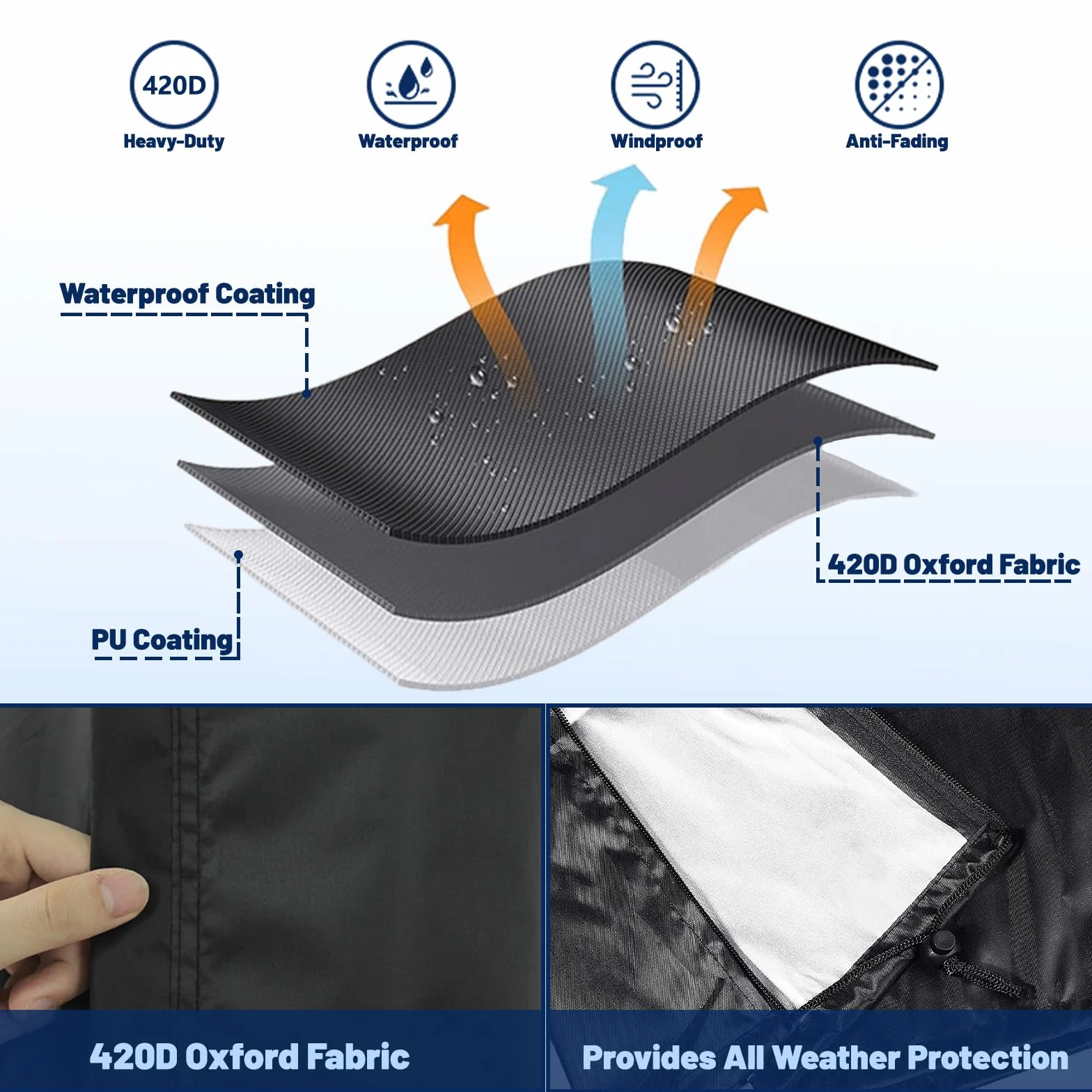 Housse de Parasol Déporté, Anti-UV, 420D Imperméable avec Fermeture éclair, Perche Télescopique, 265CM