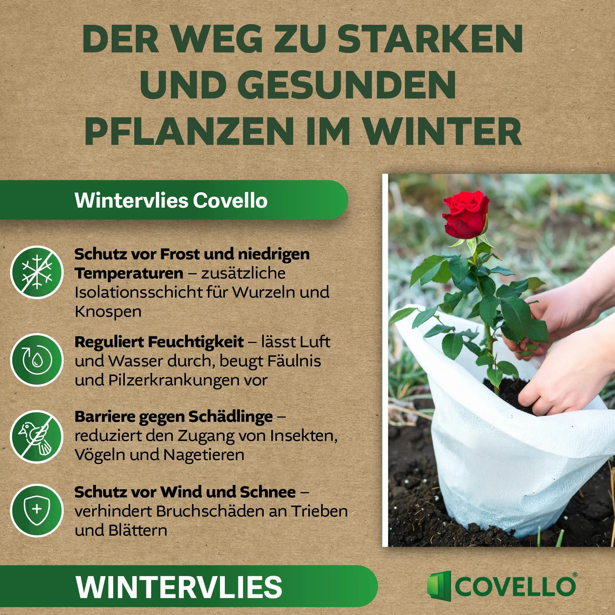 Covello Voile d'Hivernage pour Plantes 50g/m² Protection UV Respirante 25m x 1,6m 40m²