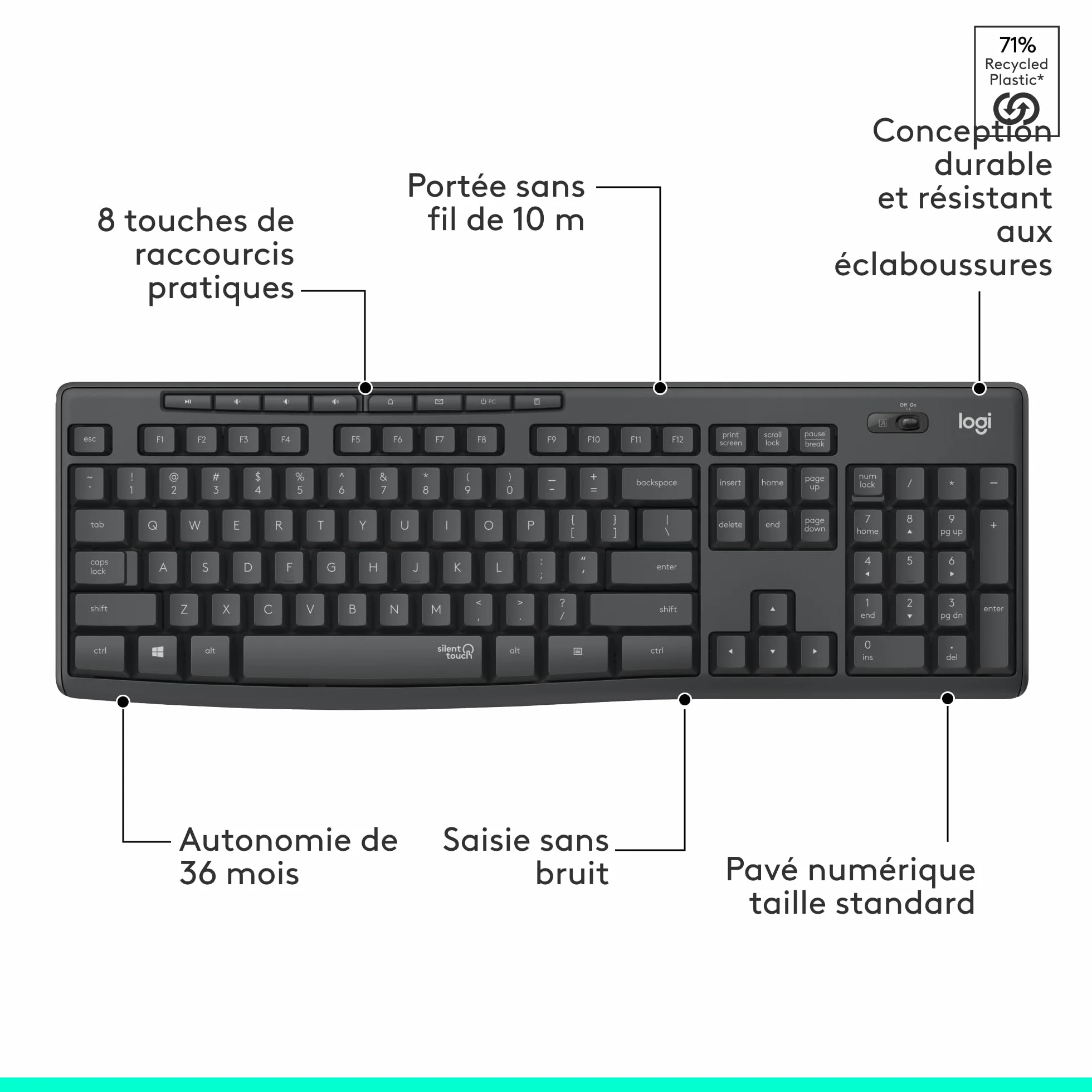 Logitech MK295 Silent ensemble souris et clavier sans fil SilentTouch AZERTY Français Gris