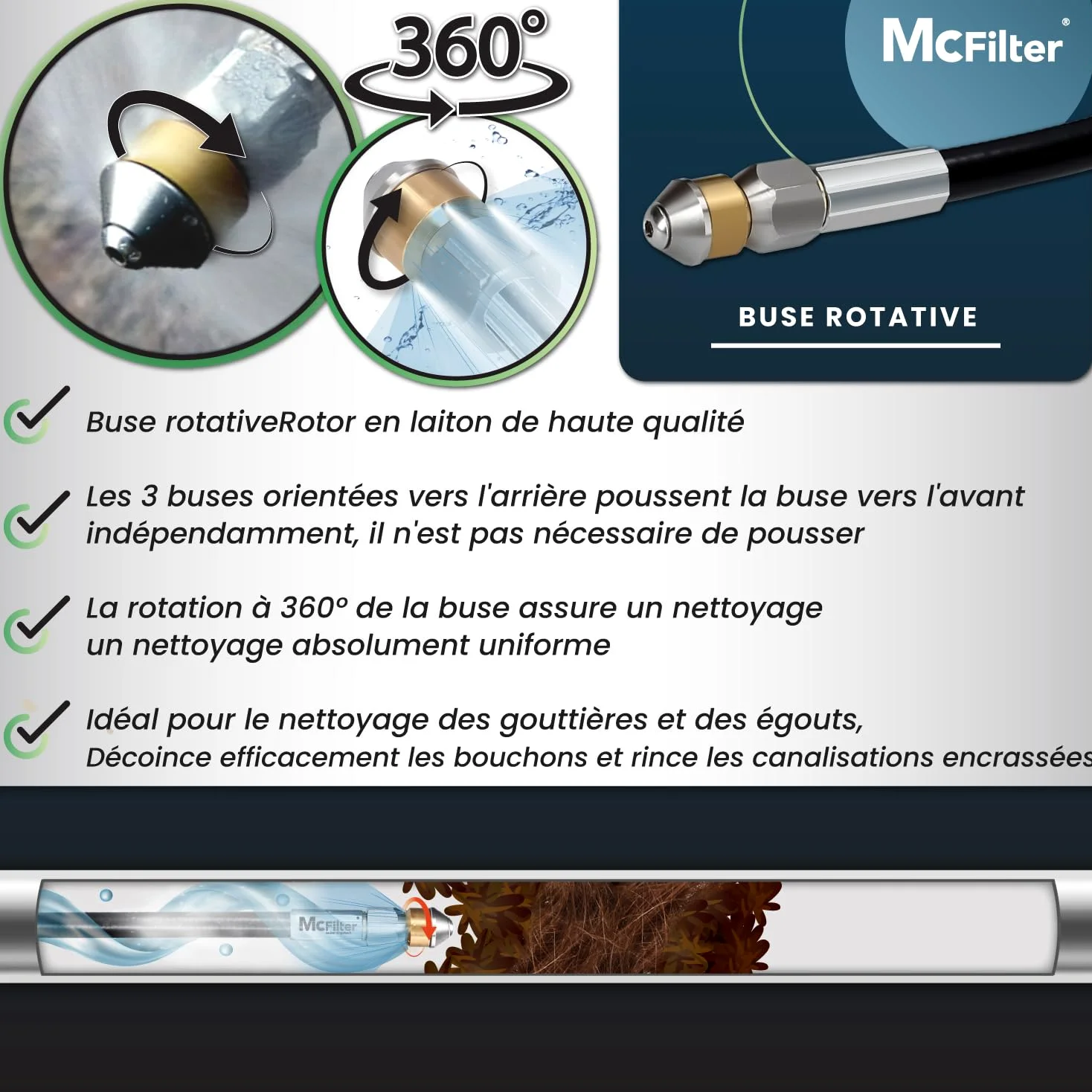 McFilter I Kit universel de tuyaux de nettoyage, 30m, 200 bar, sacoche avec adaptateur incluse, buses fixes + rotatives, compatible avec les nettoyeurs haute pression Kärcher K2 K3 K4 K5 K6 K7