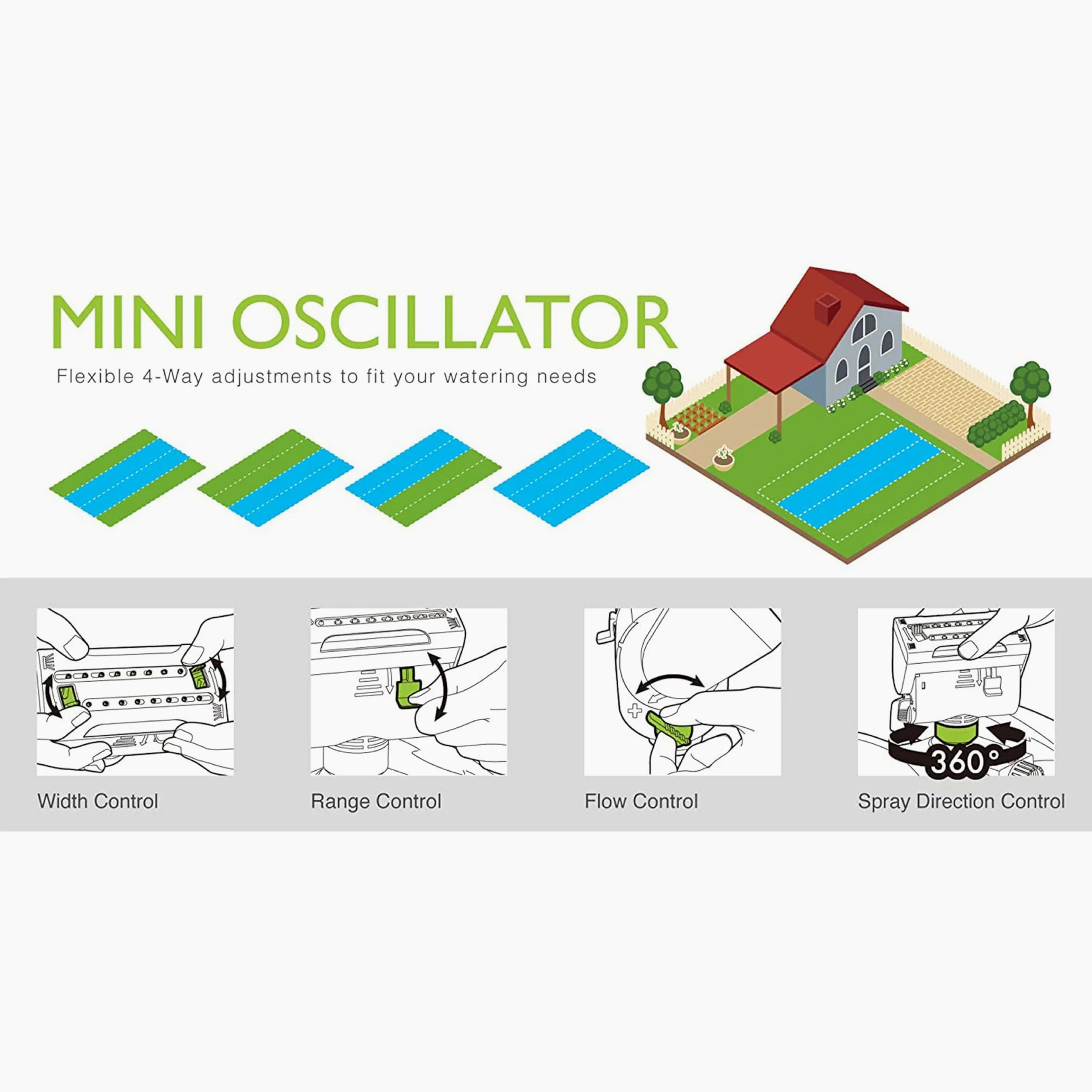 Eden 94145 Mini arroseur oscillant Turbo réglable à 4 Voies avec entraînement à Piquet en étape, très résistant, système d'arrosage de Jardinage, Jardin et pelouse, Couverture jusqu'à 400 m²