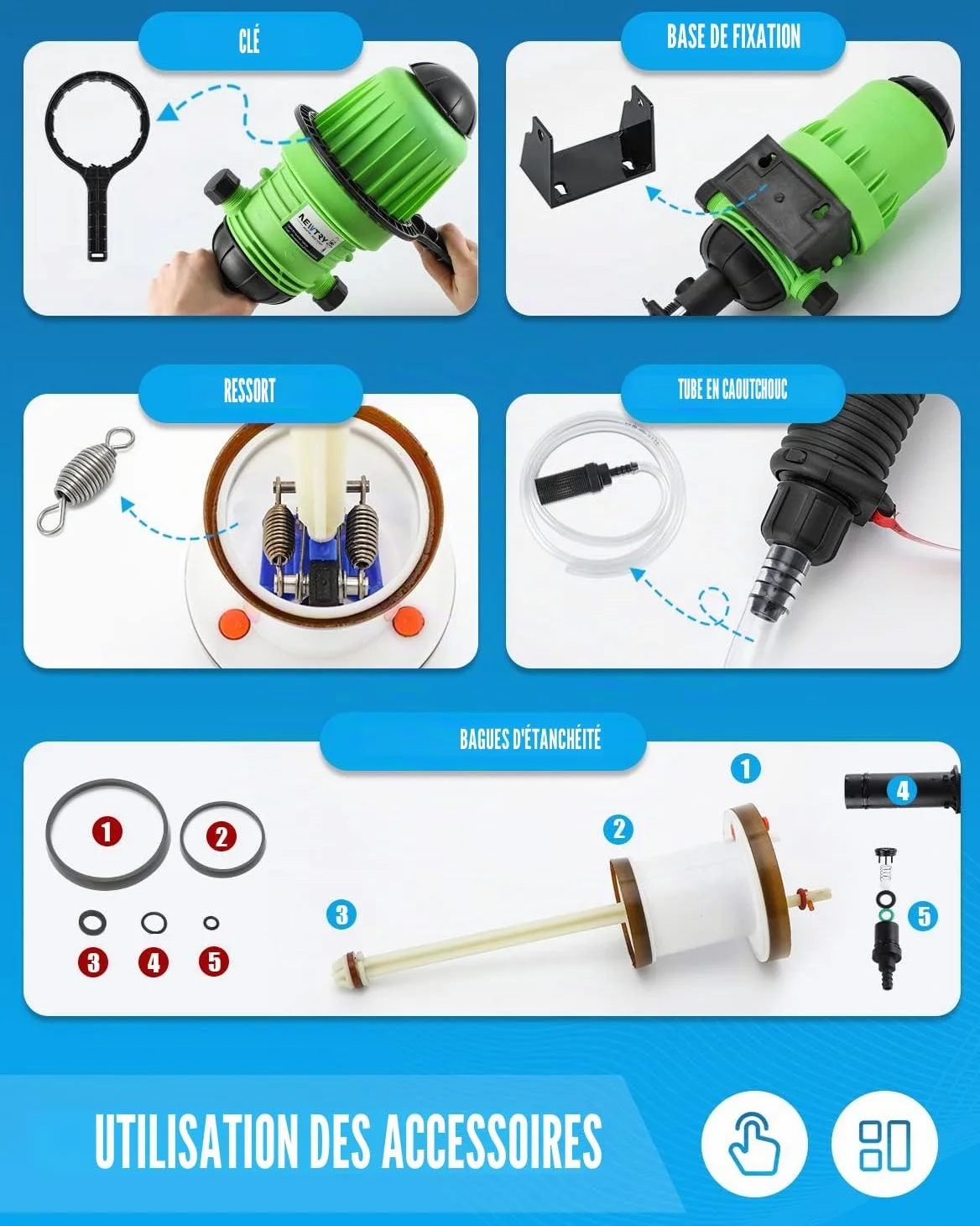 NEWTRY Pompe doseuse de débit hydraulique pour injecteur d'engrais chimique hydraulique doseur doseur liquide doseur doseur pour irrigation goutte à goutte tuyau mélangeur élevage (0,4% -4%)