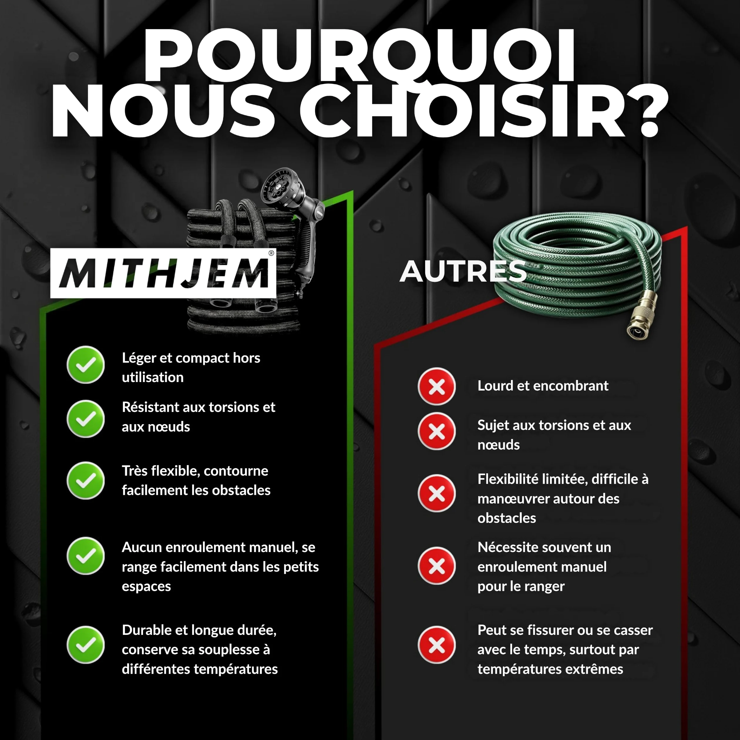 Tuyau d'Arrosage Extensible 30 m – Polyester 3750D, Raccords Métallisés Adaptables 1/2" et 3/4", Anti-Fuite – Pistolet 10 Modes, Léger, Sac de Rangement – Grand Jardin, Terrasse, Voiture