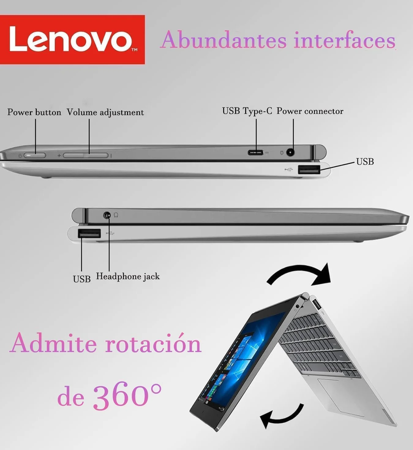 Lenovo IdeaPad D330-10IGM Portable 2 en 1 Écran Tactile Clavier Intel Celeron N4000 64 Go SSD 4 Go RAM 10,1" Windows 11 Pro Rénové