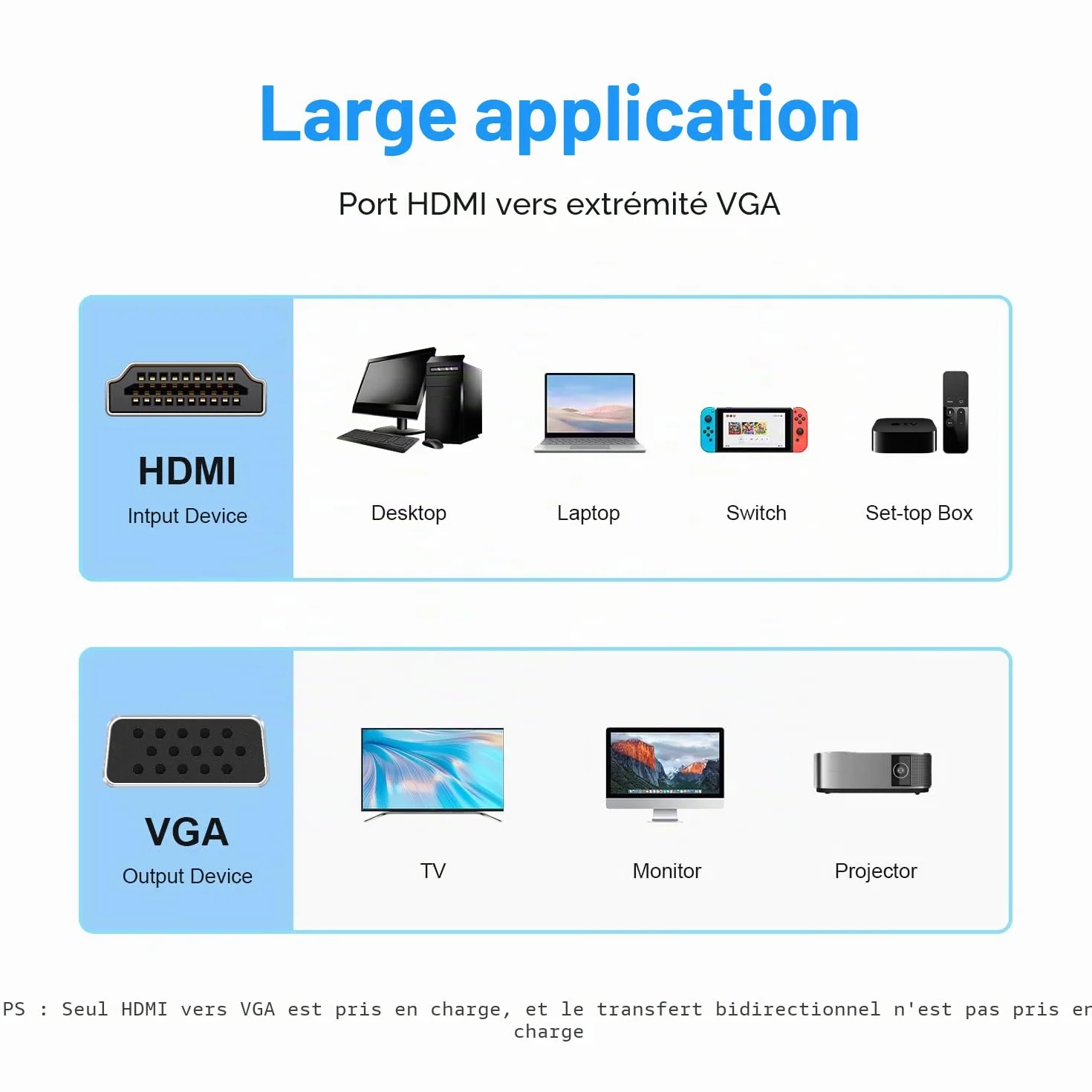 Adaptateur HDMI vers VGA Mâle Femelle 1080p avec Jack Audio 3.5mm Compatible