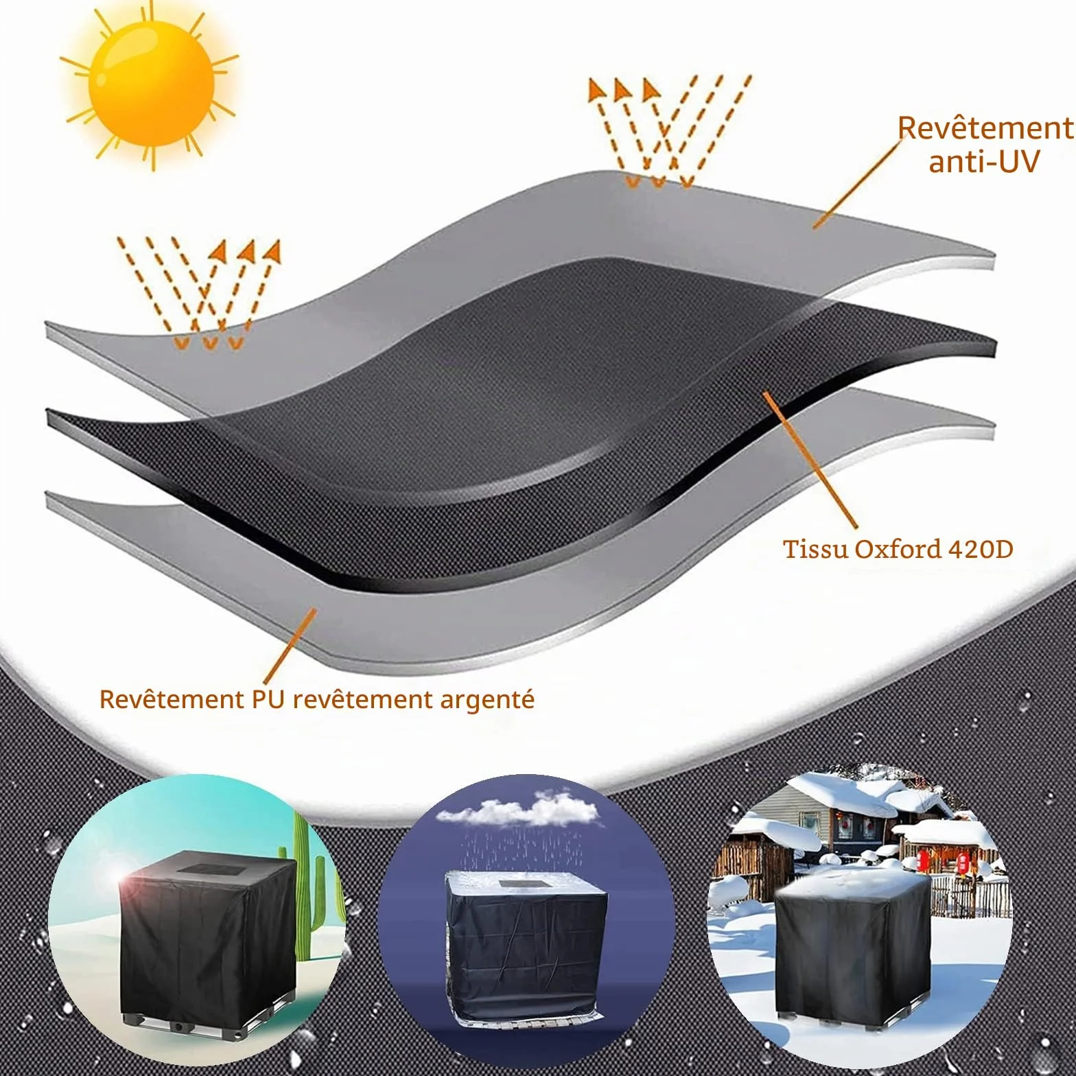 Bâche Réservoir Eau IBC 1000 L Couverture Container Citerne Anti-UV Résistant Déchirure