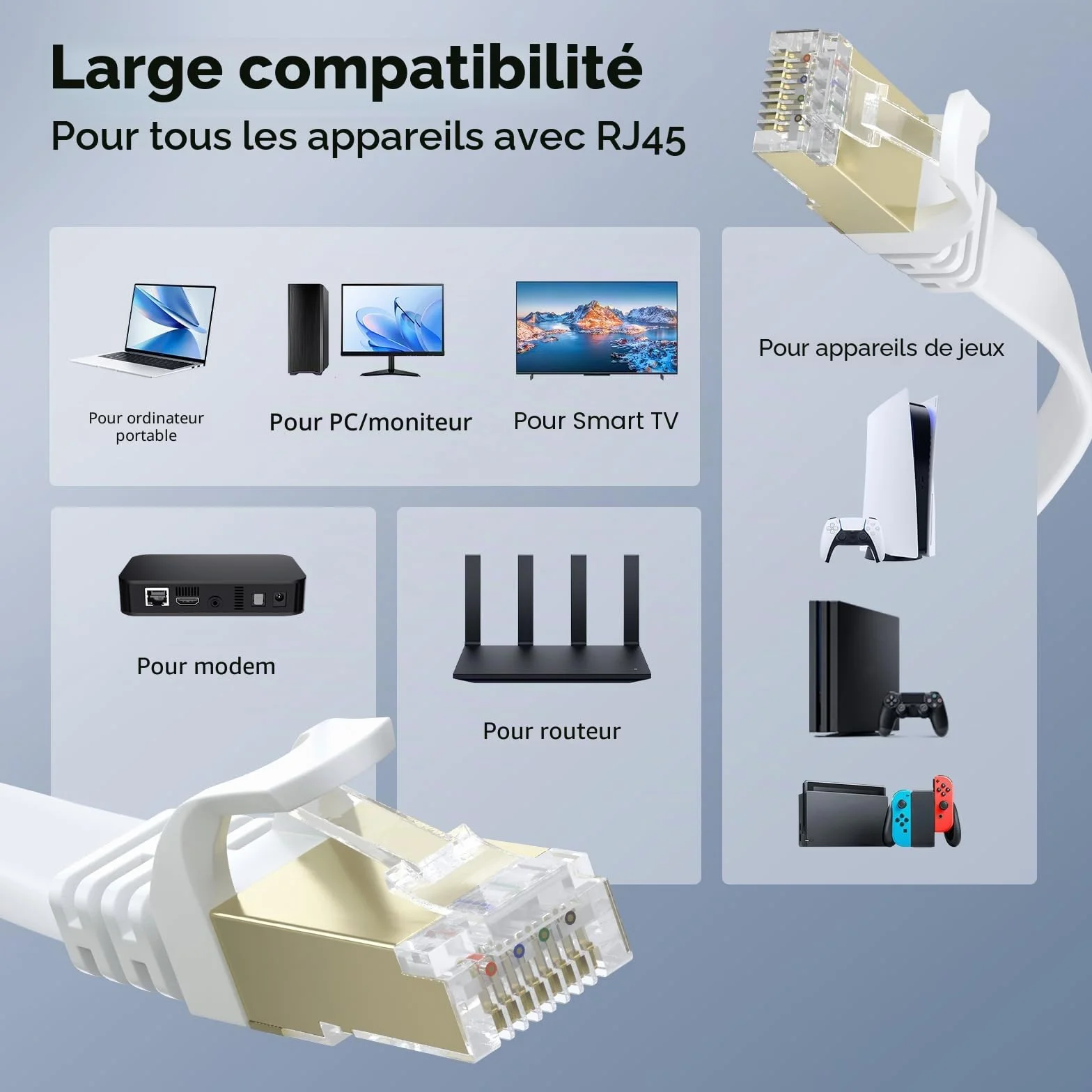 Câble Ethernet Cat 8 20M, Câble Réseau LAN Gigabit RJ45 Plat Haute Vitesse 40Gbps 2000MHz Blanc