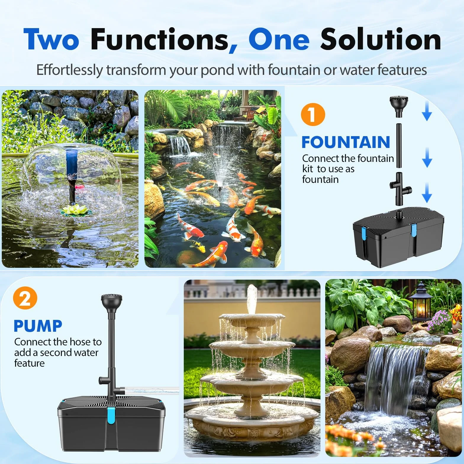 Pompe de bassin 50W avec filtre et kit de filtration immergée