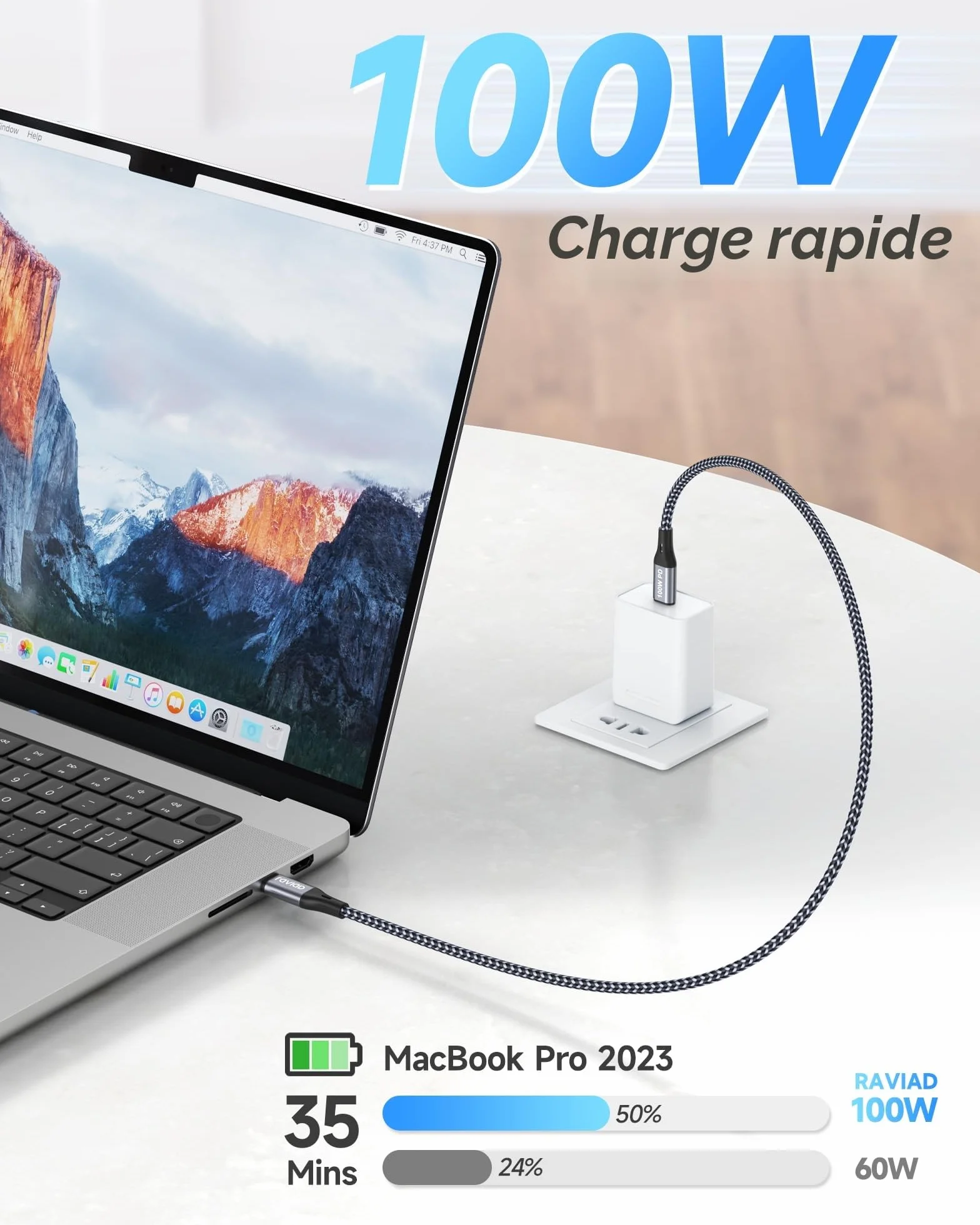 RAVIAD 100W Câble USB C vers USB C Lot de 2 50CM Charge Rapide PD 5A/20V avec Puce E-Mark pour iPhone 16/15 Samsung Galaxy S25/S24/S23 MacBook