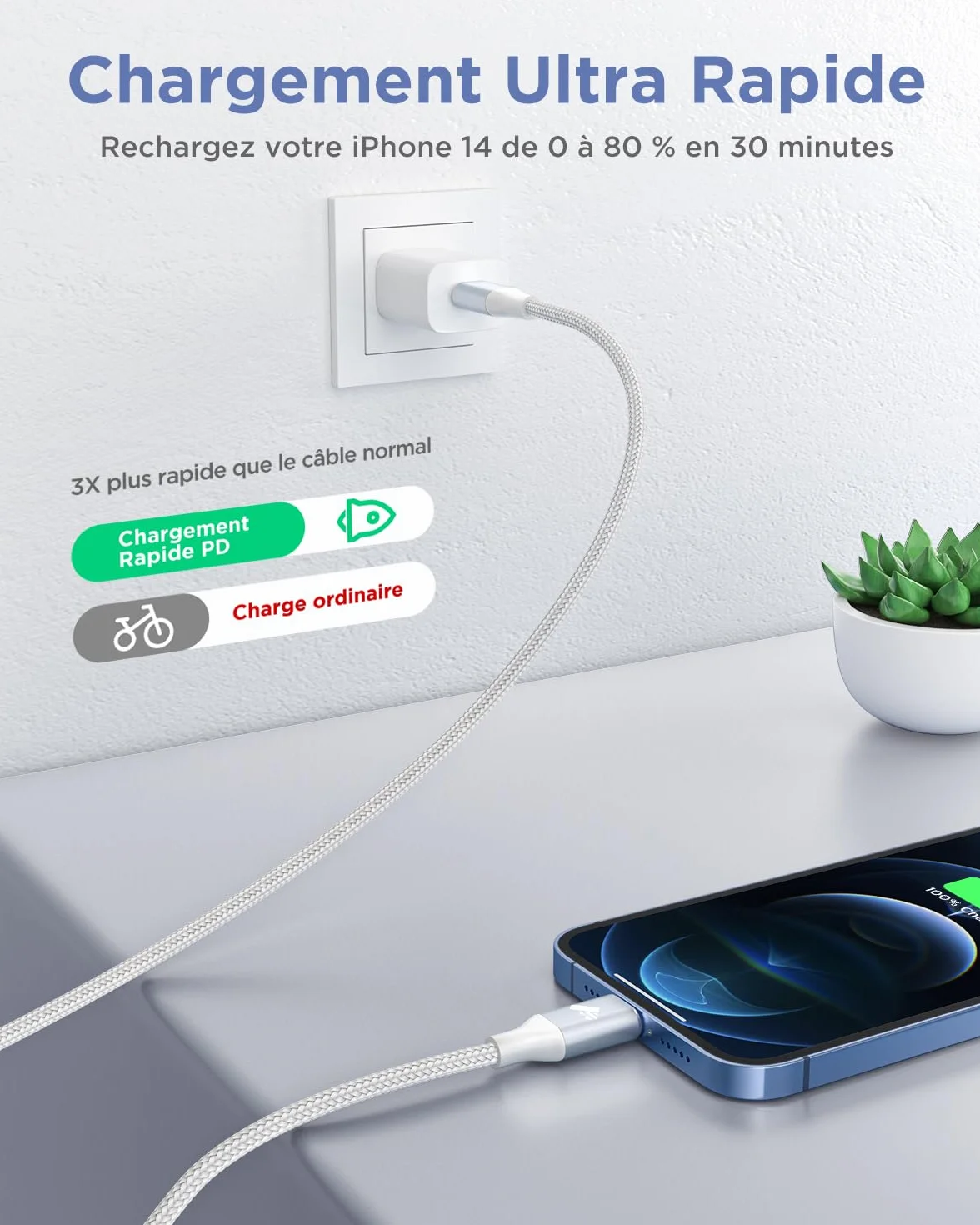 Câble iPhone USB C vers Lightning 2M MFi Charge Rapide Nylon pour iPhone 14/13/12/11/Pro Max/XS/XR/X/8/8Plus/iPad