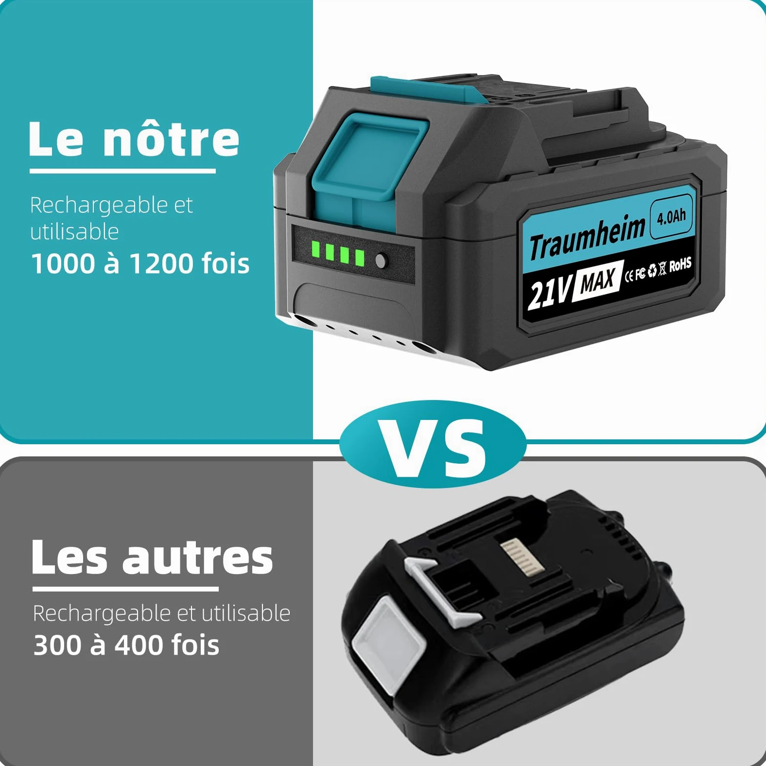 Souffleur de Feuilles sans Fil avec Batterie, 3 Vitesses, électrique sans Fil avec 2 Batteries 4,0Ah/21V, 1200 m³/h, pour Jardin, Feuilles, poussière et Neige