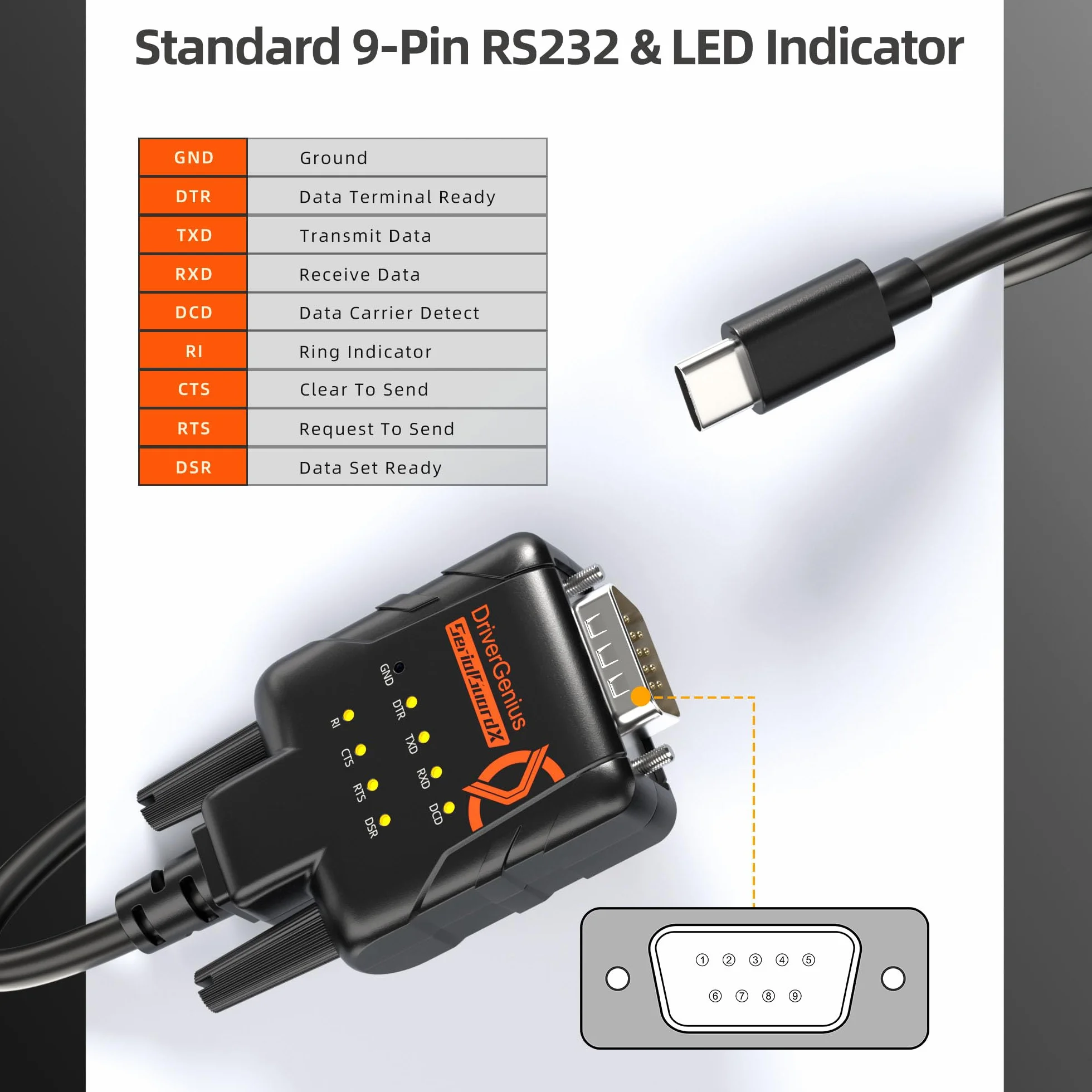 Adaptateur USB-C vers RS232 DB9 Série, Puce FTDI, 9 LED d’Indication, pour PLC et Équipements Industriels, Windows macOS Linux