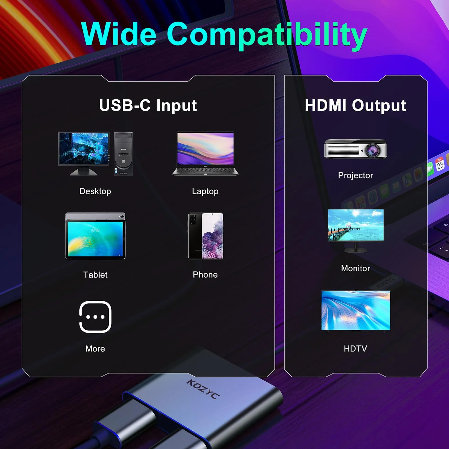 KOZYC USB C Dual HDMI Adapter 4K@60Hz Type C to HDMI Splitter Extended Display MST Windows