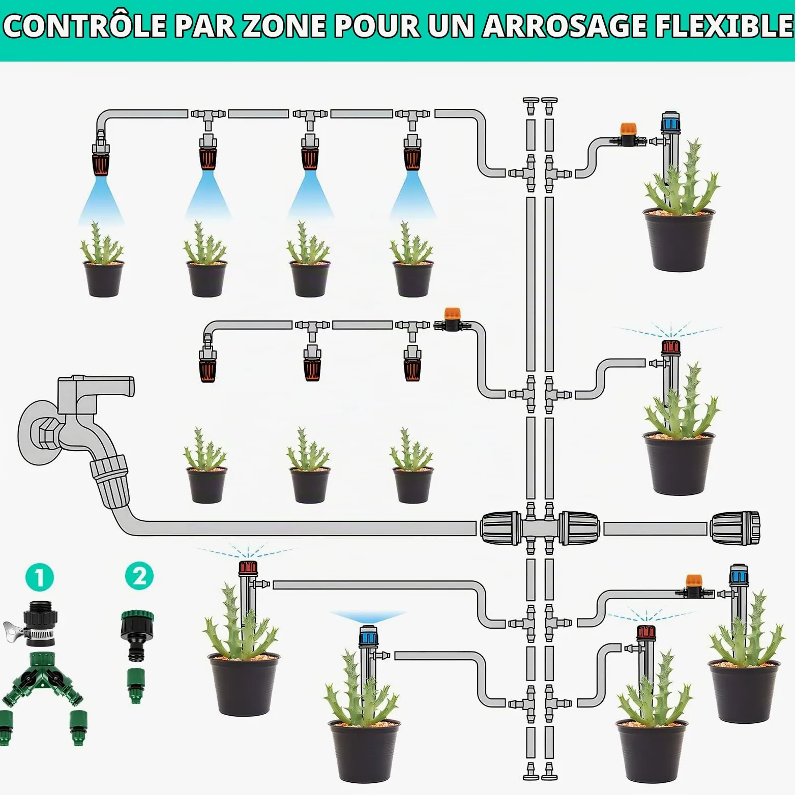 Nikou Système d'irrigation Jardin, 315 Pièces Micro Irrigation Goutte à Goutte Kit avec 60M + 15M Tuyau, Kit Arrosage Automatique pour Paysage Refroidissement, Pelouse, Plante, Potager