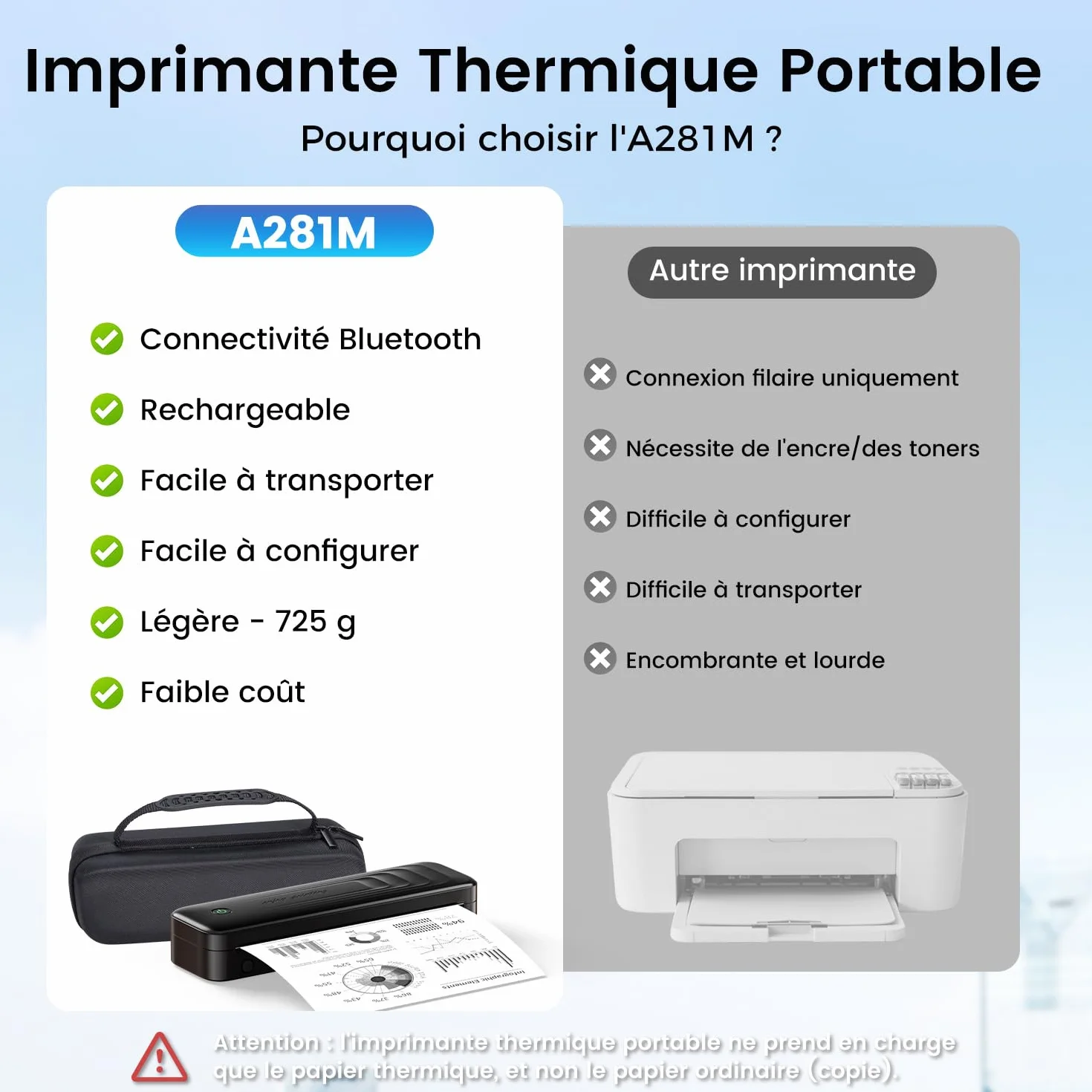 TATTMUSE Imprimante Thermique A4 Portable Bluetooth sans Encre pour Voyage, Noir